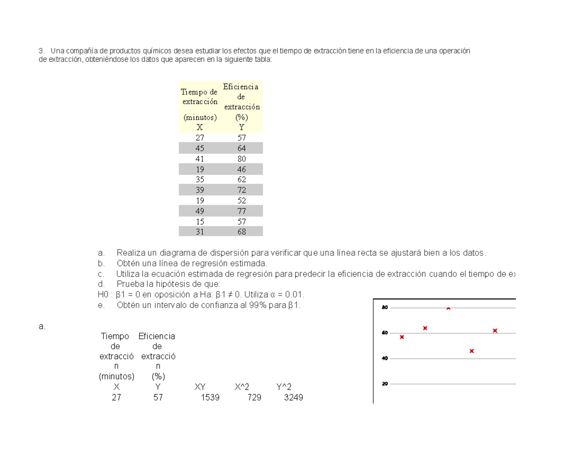 Ejercicio 10 - Estadisticas y pronosticos para la toma de decisiones