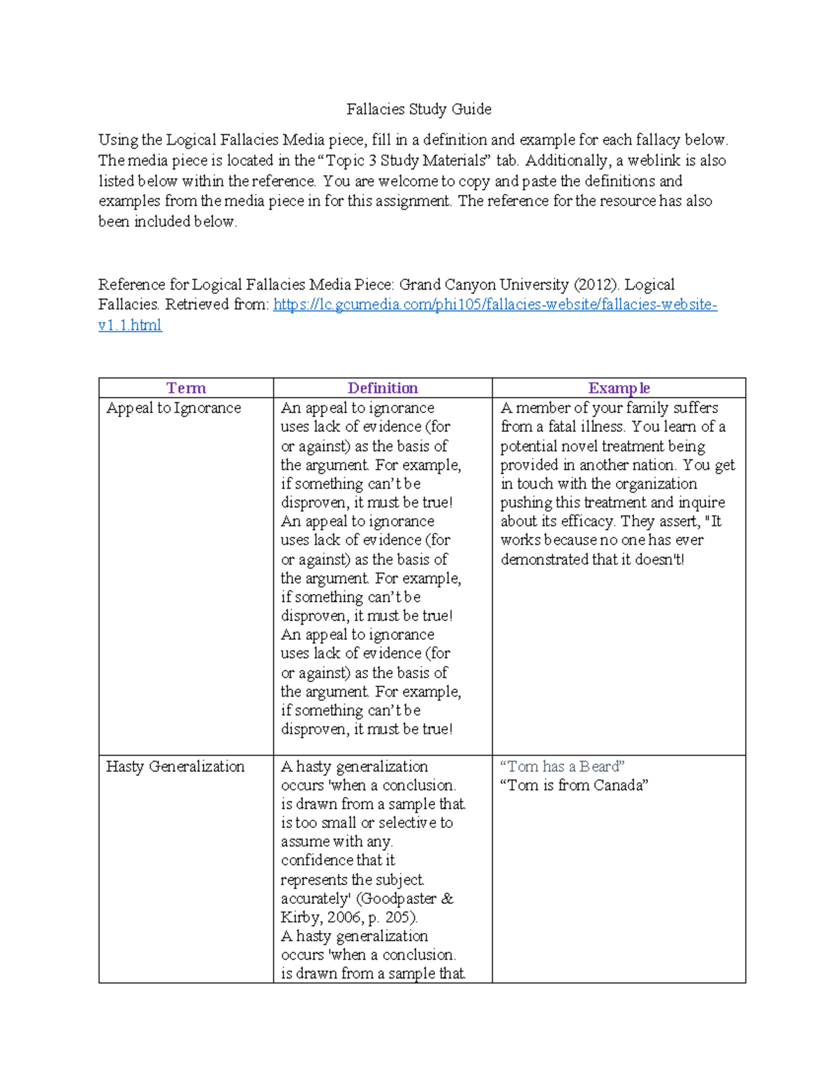 PHI-105 Fallacy Study Guide-v1 (1) DC - Fallacies Study Guide Using The ...