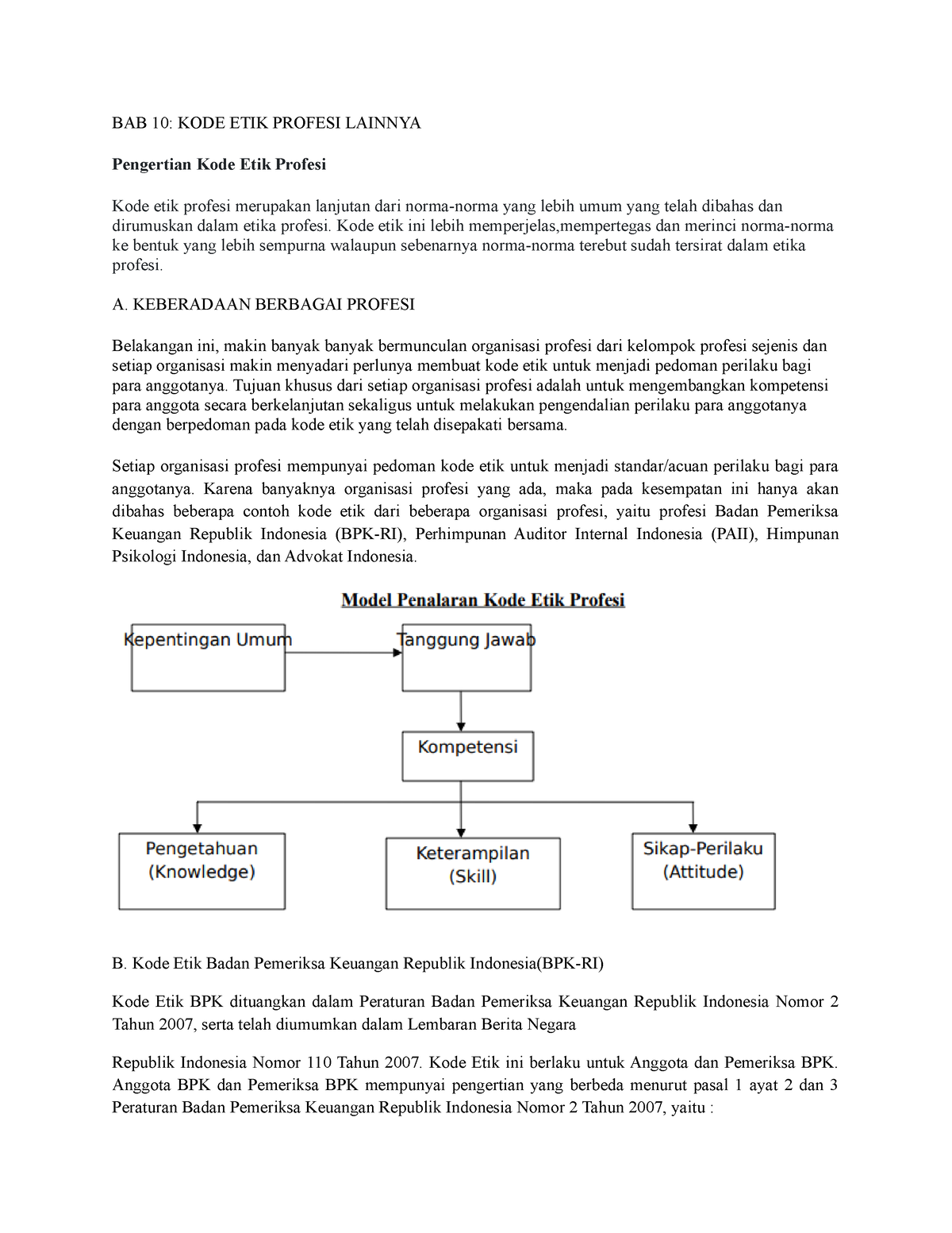 Ringkasan Bab 10 - Etika Bisnis - BAB 10: KODE ETIK PROFESI LAINNYA ...