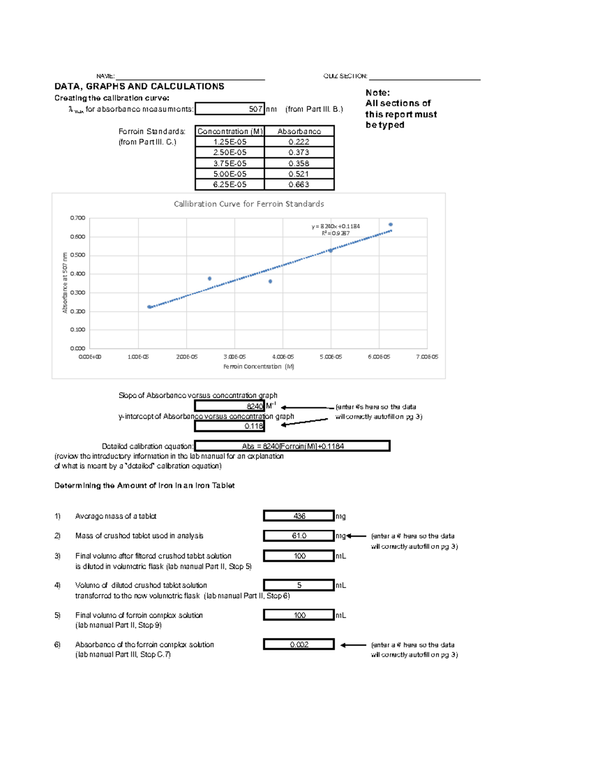 Chem 142 lab 4 142 Lab 4 Report Calibration Curves and Beer's Law