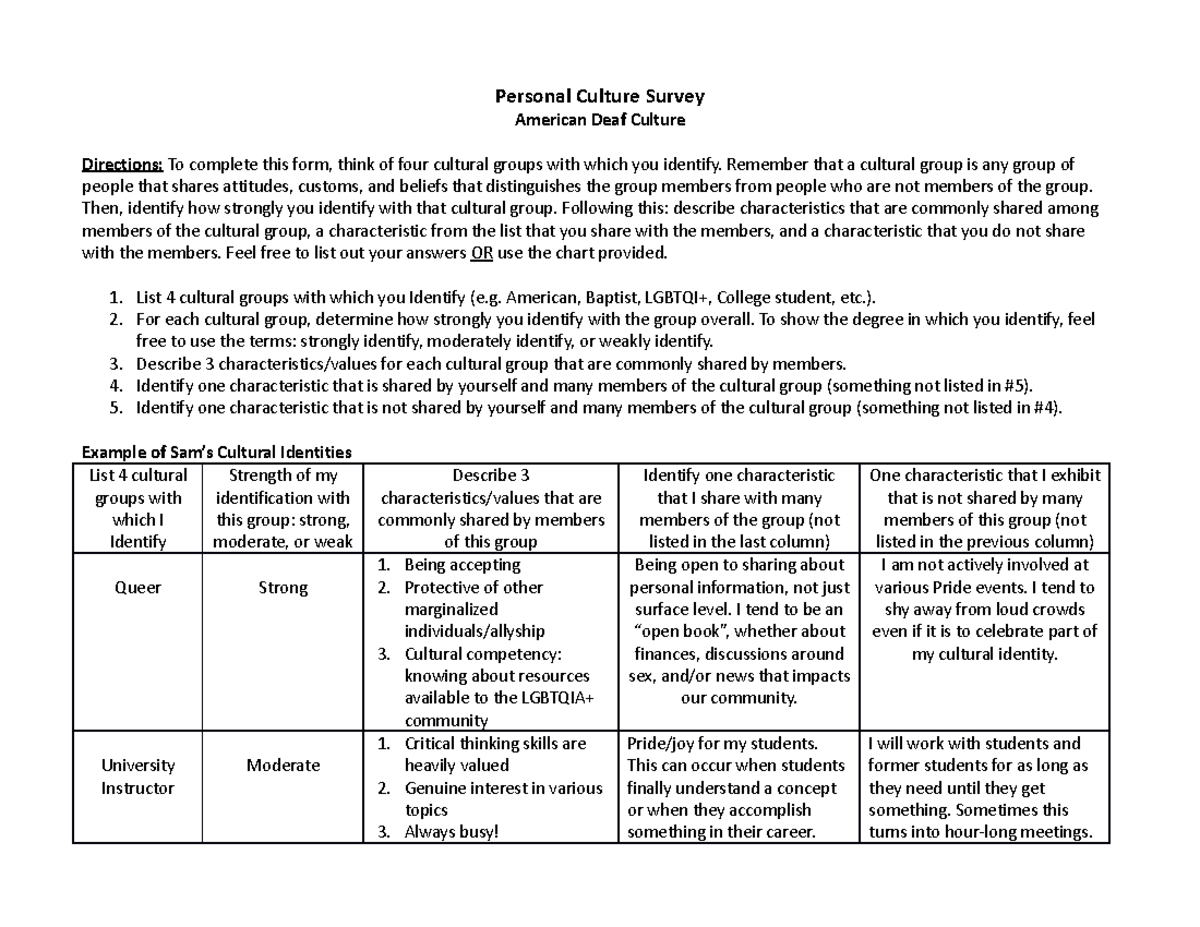 Personal Culture Survey Assignment - Personal Culture Survey American ...