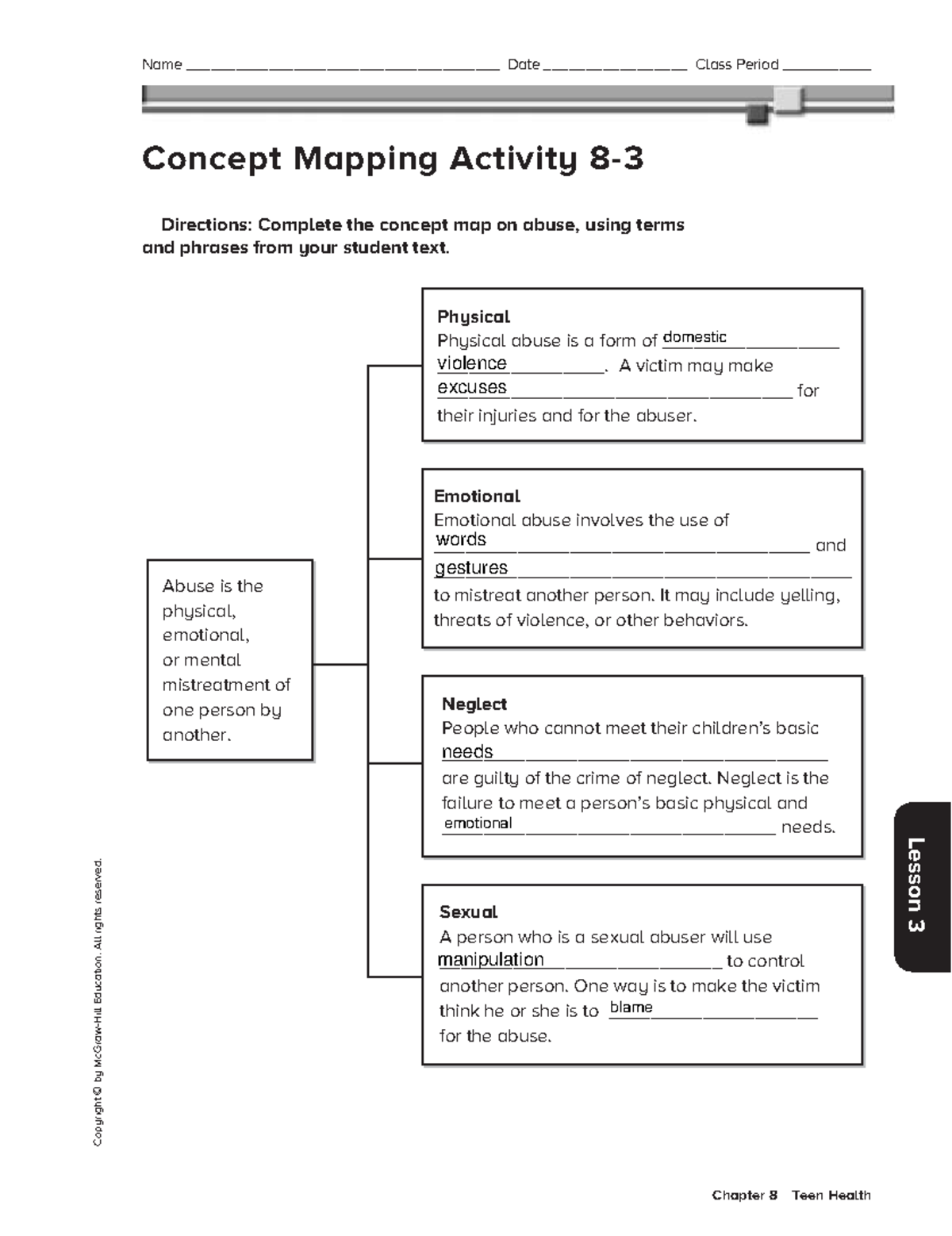 concept-map-for-health-name