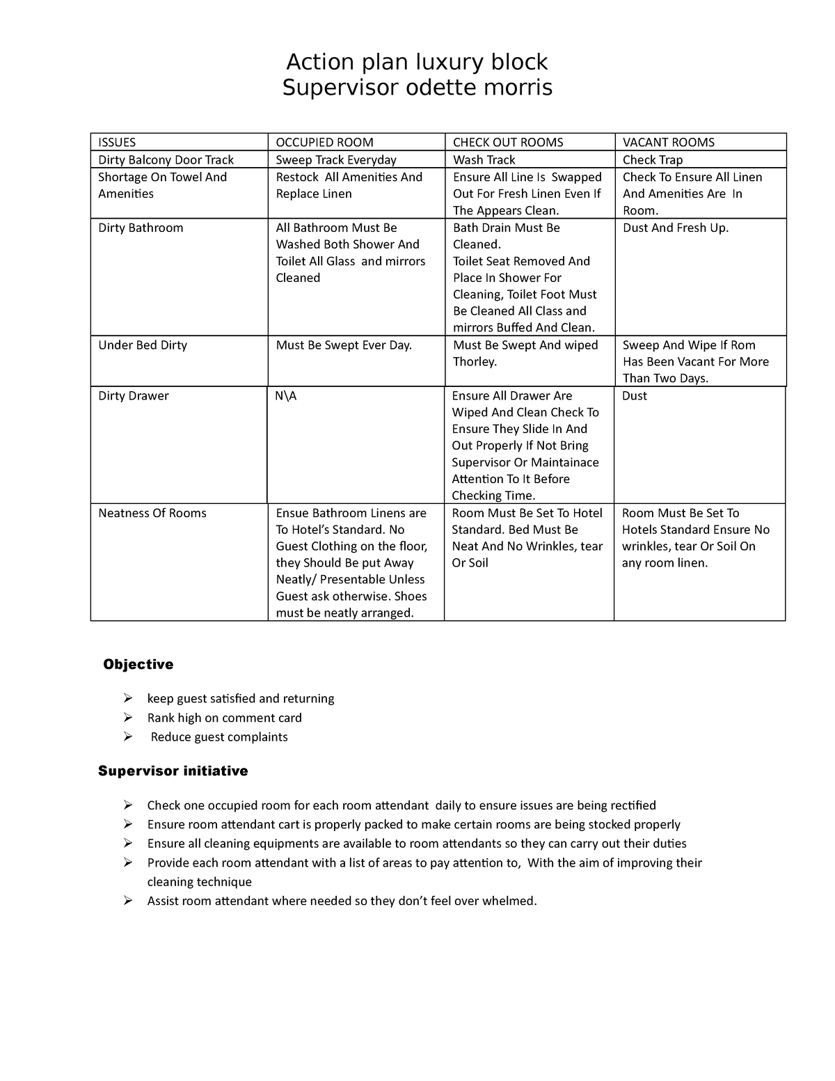 action-plan-for-senior-high-school-action-plan-sy-2021-senior-high