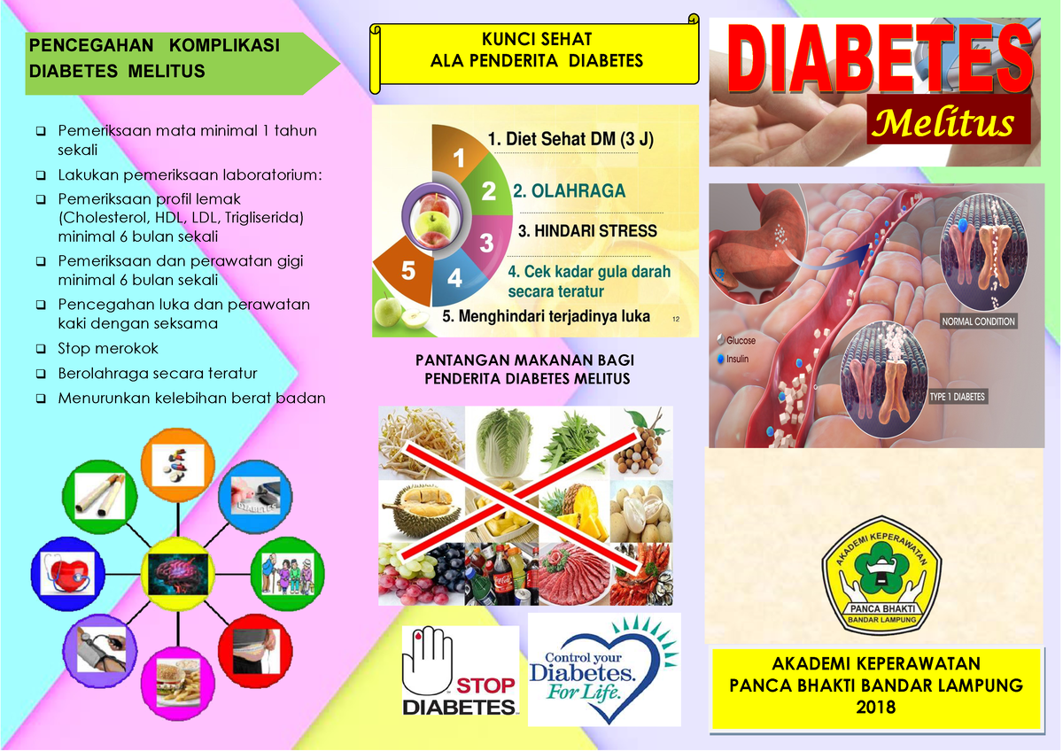 Leaflet Diabetes 2018 pdf - AKADEMI KEPERAWATAN PANCA BHAKTI BANDAR