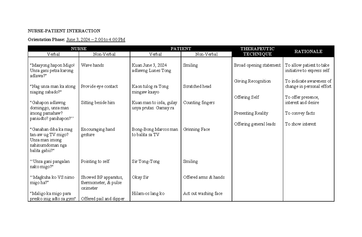 NPI WEEK 2 - Example of NPI - Orientation Phase: June 3, 2024 – 2:00 to ...