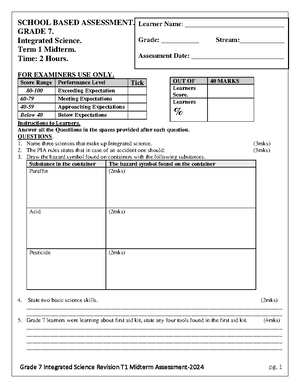 [Solved] Grade 7 term 3 integrated science schemes - History of ...