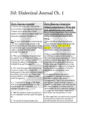 Copy of Master Dialectical Journal for Frederick Douglass CH. 1