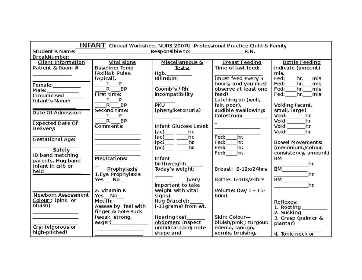 Wkst Infant - worksheet - INFANT Clinical Worksheet NURS 2007U ...