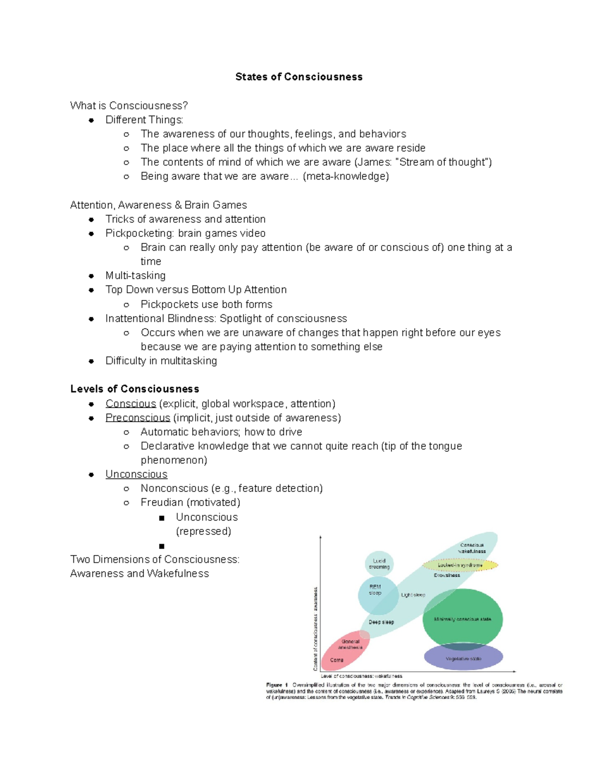 Gen Psych - Ch. 6 (Consciousness) - States of Consciousness ...