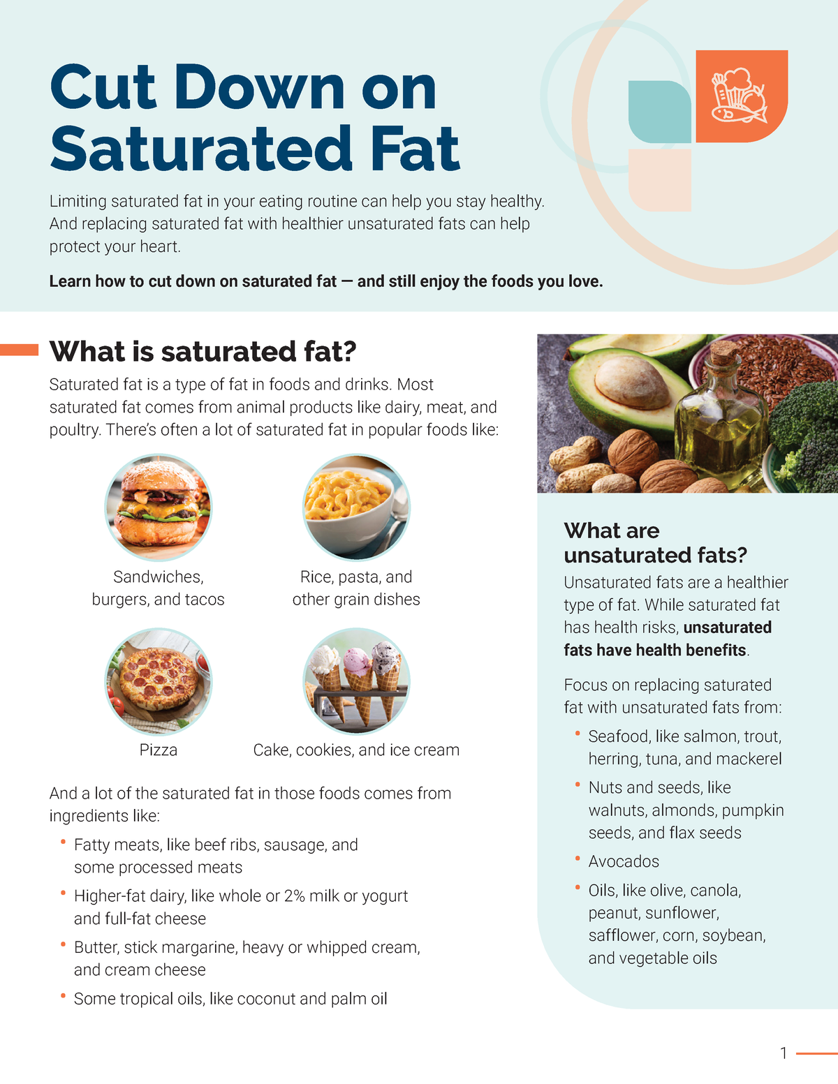 Education Material. Saturated Fat - Cut Down on Saturated Fat Limiting ...