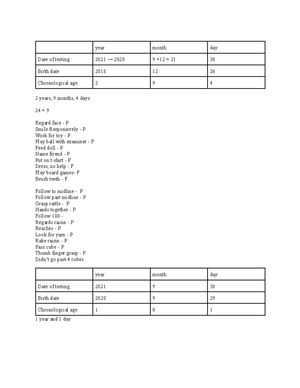 info-for-denver-assignment-year-month-day-date-of-testing-2021-2020