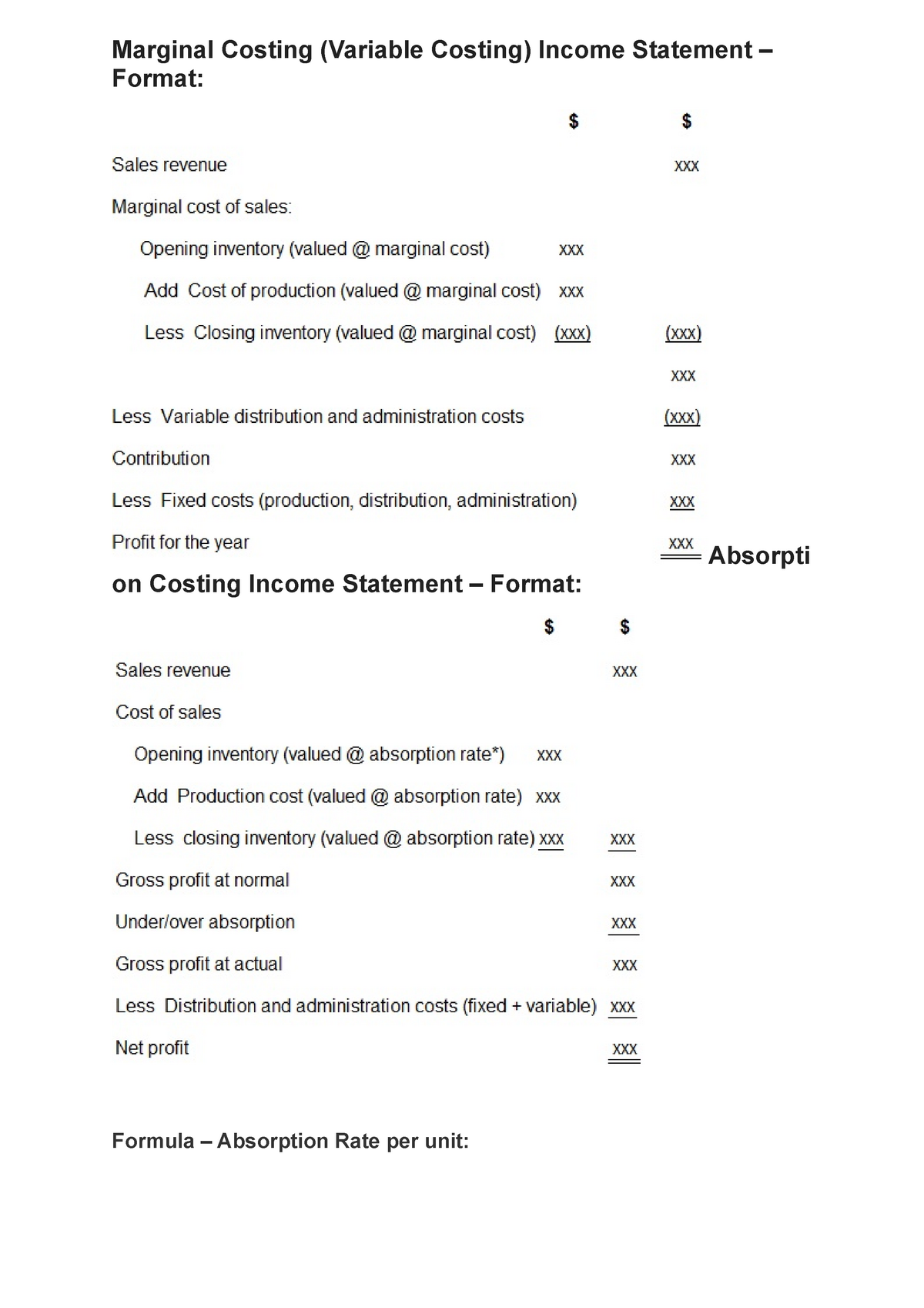 Ma1 Marginal Costing And Absorption Costing With Reconciliation And Income Statement Format 6339