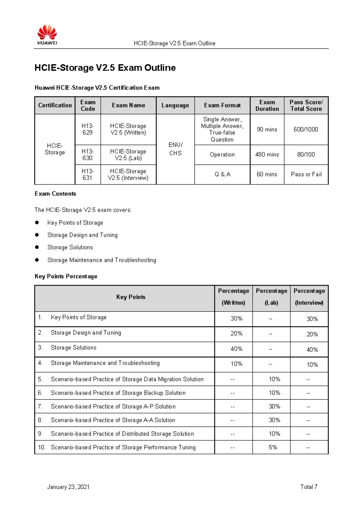 HCIEStorage V2.5 Exam Outline HCIEStorage V 2 .5 Exam Outline