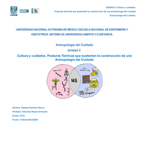 Unidad 4. Antropología - Antropología Del Cuidado Actividad Integradora ...