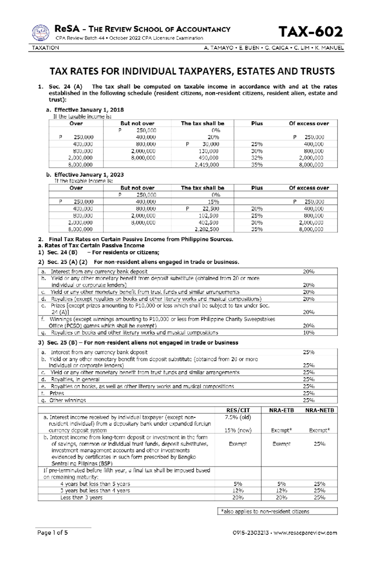 TAX-602 Income Taxation (Tax Rates For Individuals, Estates, Trusts ...