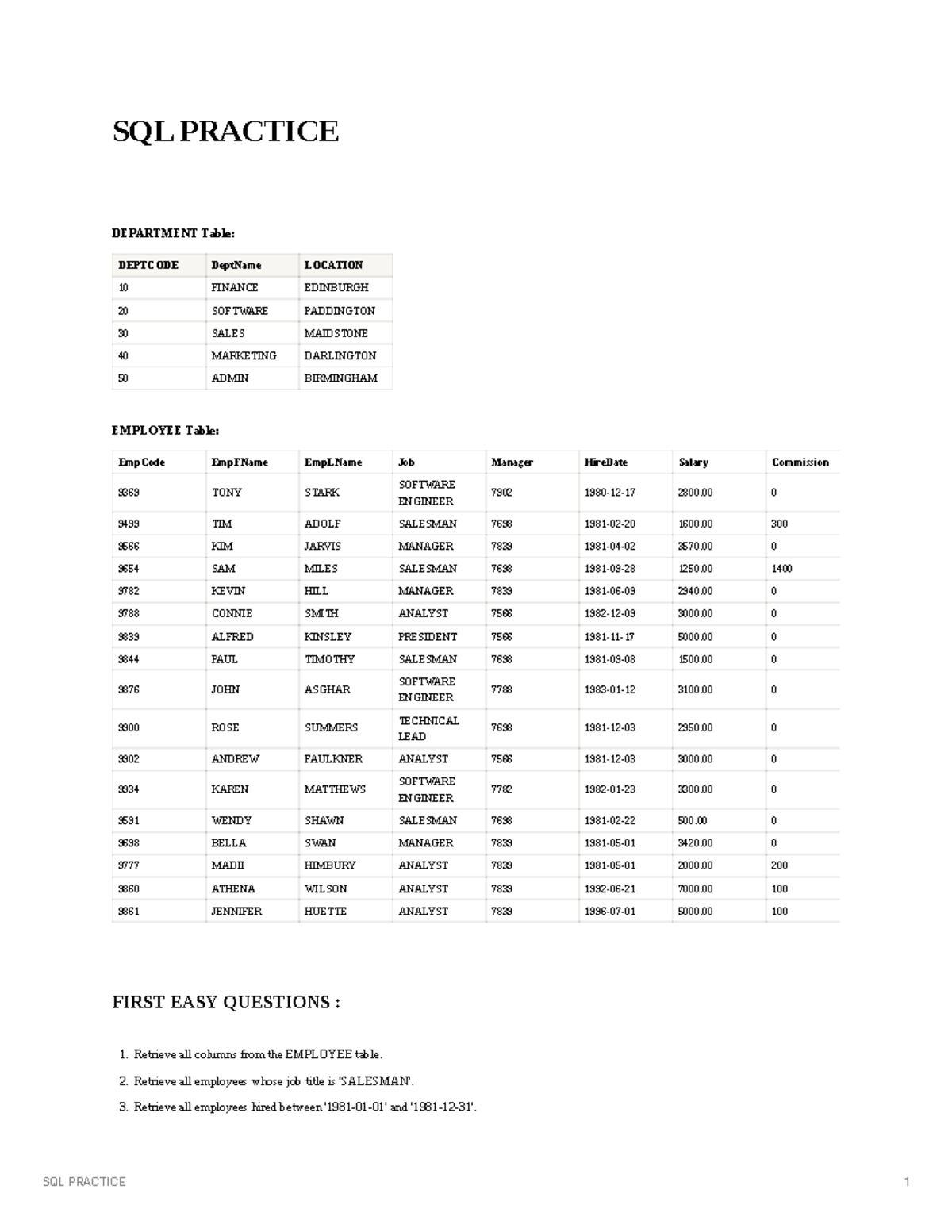 Sql practice 3 - SQL PRACTICE DEPARTMENT Table: DEPTCODE DeptName ...