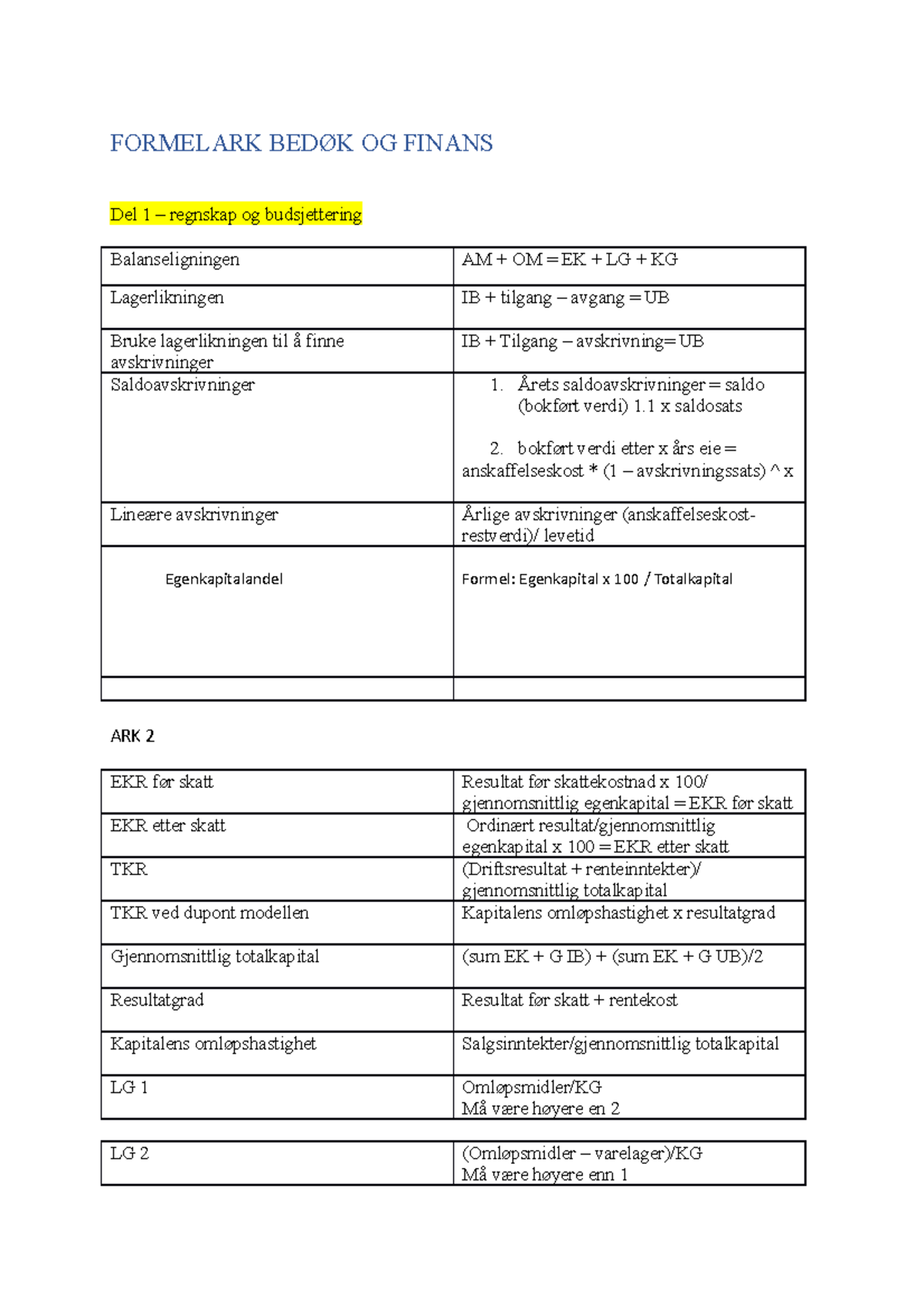Formelark Bedøk OG Finans - FORMELARK BEDØK OG FINANS Del 1 – Regnskap ...