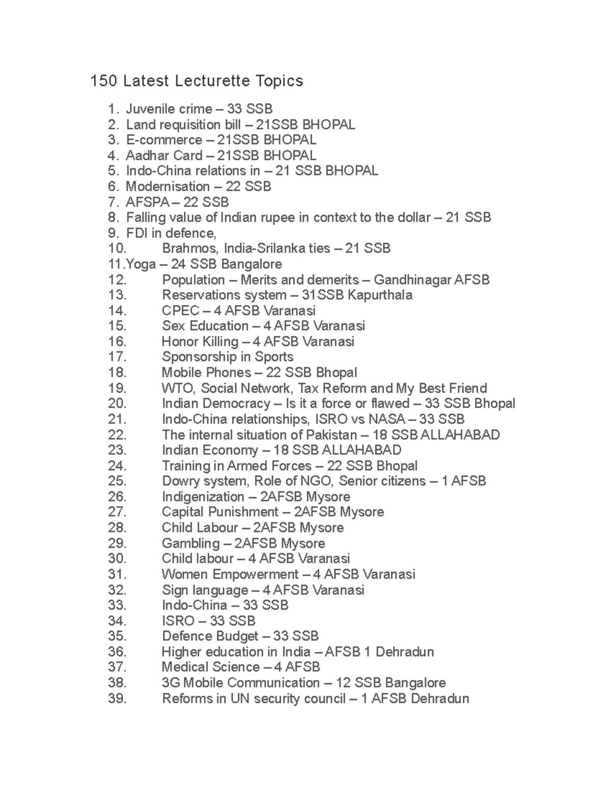 150 Latest Lecturette Topics - 150 Latest Lecturette Topics Juvenile ...