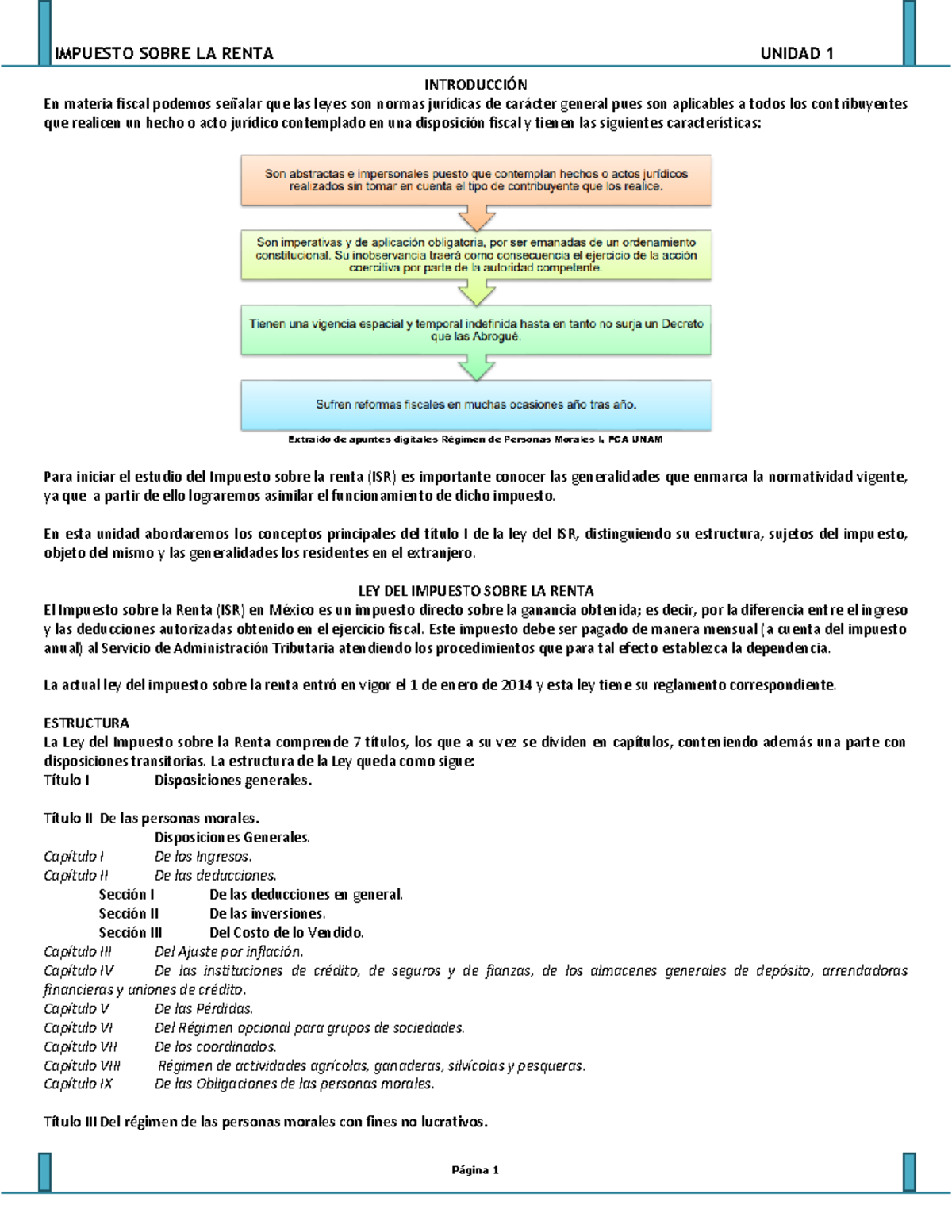 1 LEY DEL Impuesto Sobre LA Renta - INTRODUCCI”N En materia fiscal ...