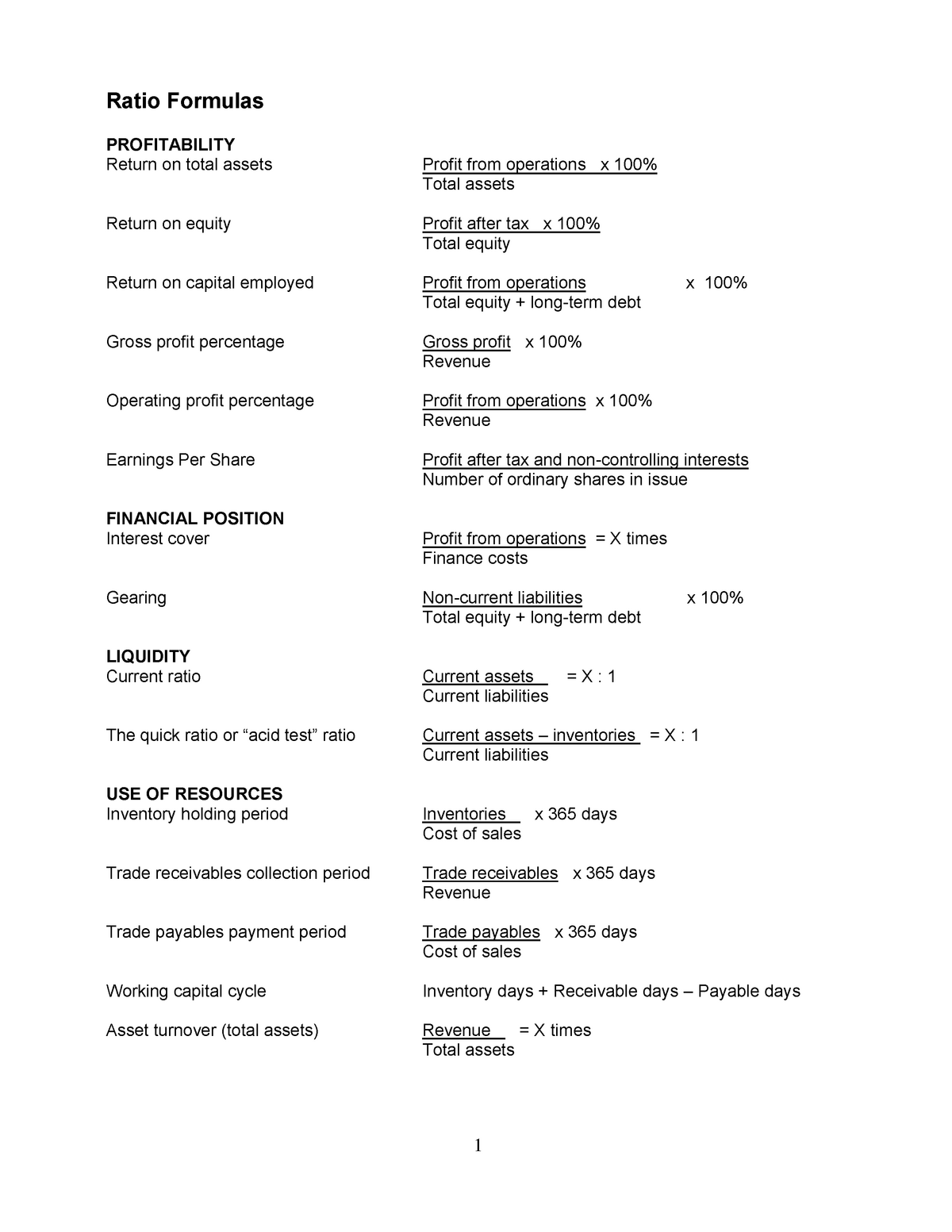 list-of-ratios-ratio-formulas-profitability-return-on-total-assets