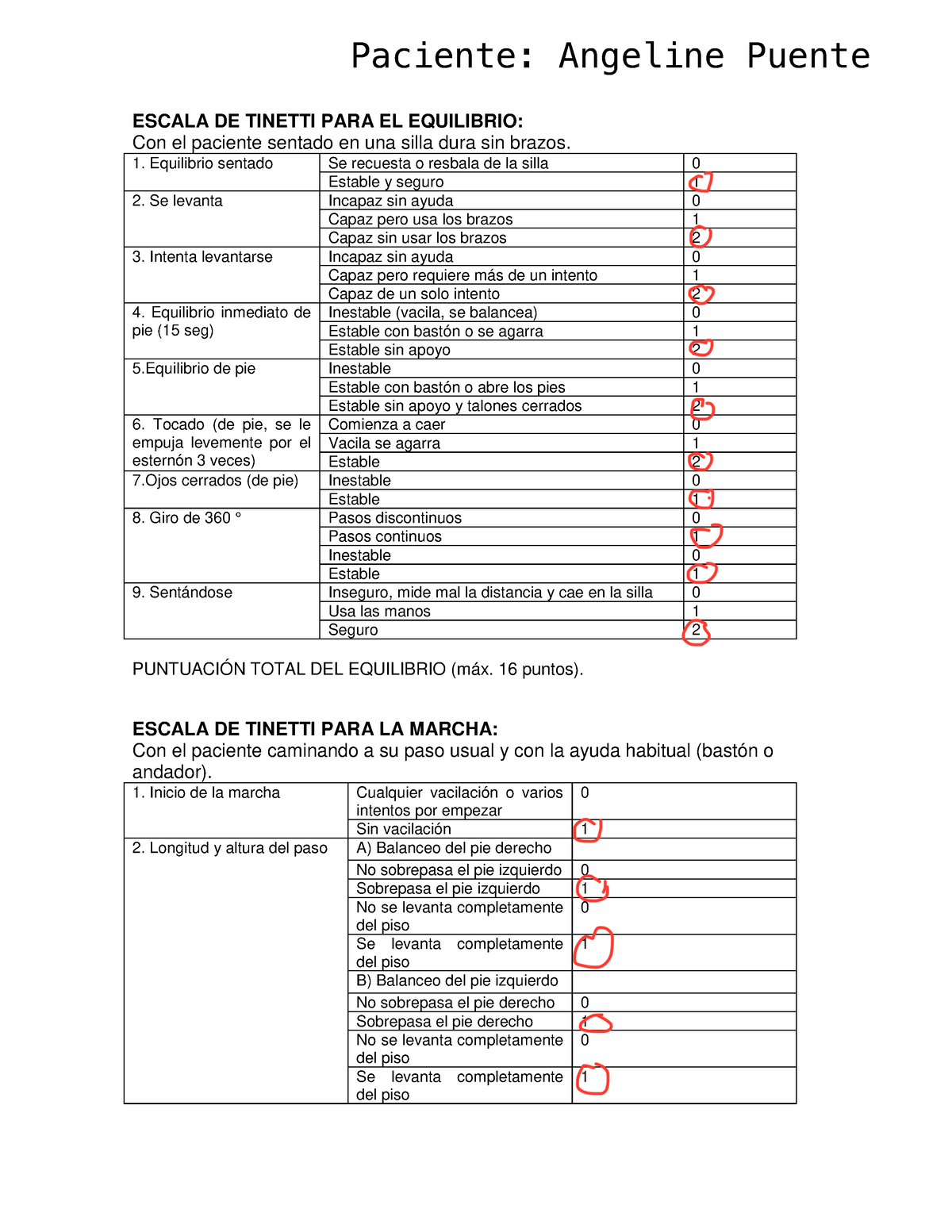 Escala tinetti - ESCALA DE TINETTI PARA EL EQUILIBRIO: Con el paciente ...