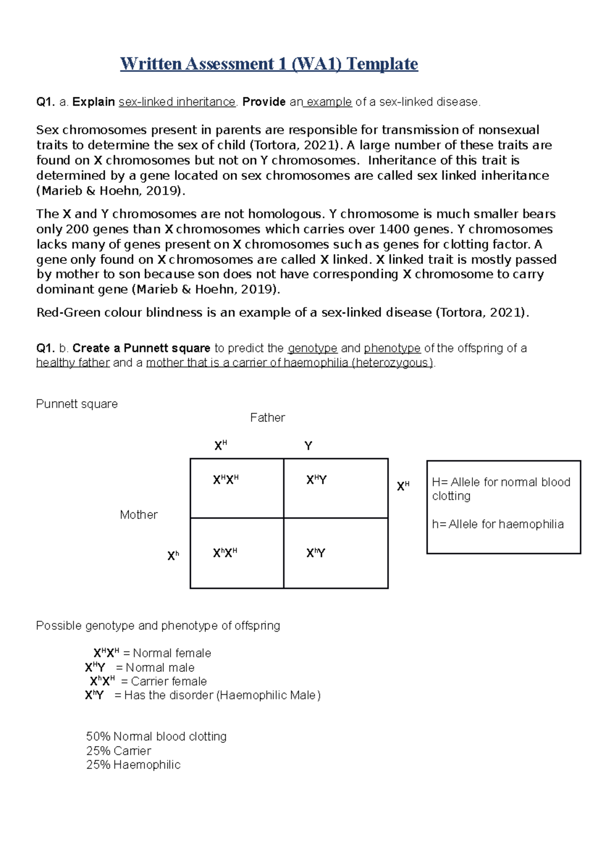 HAP written assignment - Written Assessment 1 (WA1) Template Q1. a ...