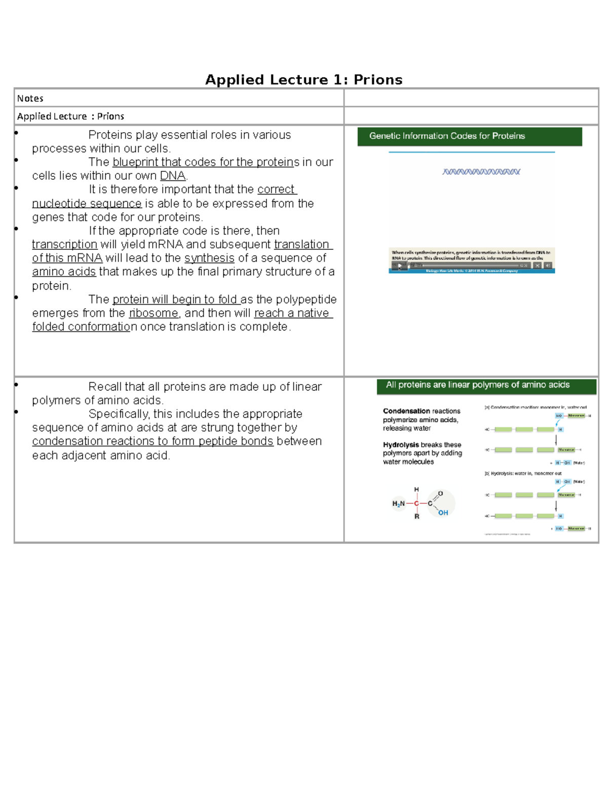 Bio Applied Lecture 1 - Applied Lecture 1: Prions Notes Applied Lecture ...