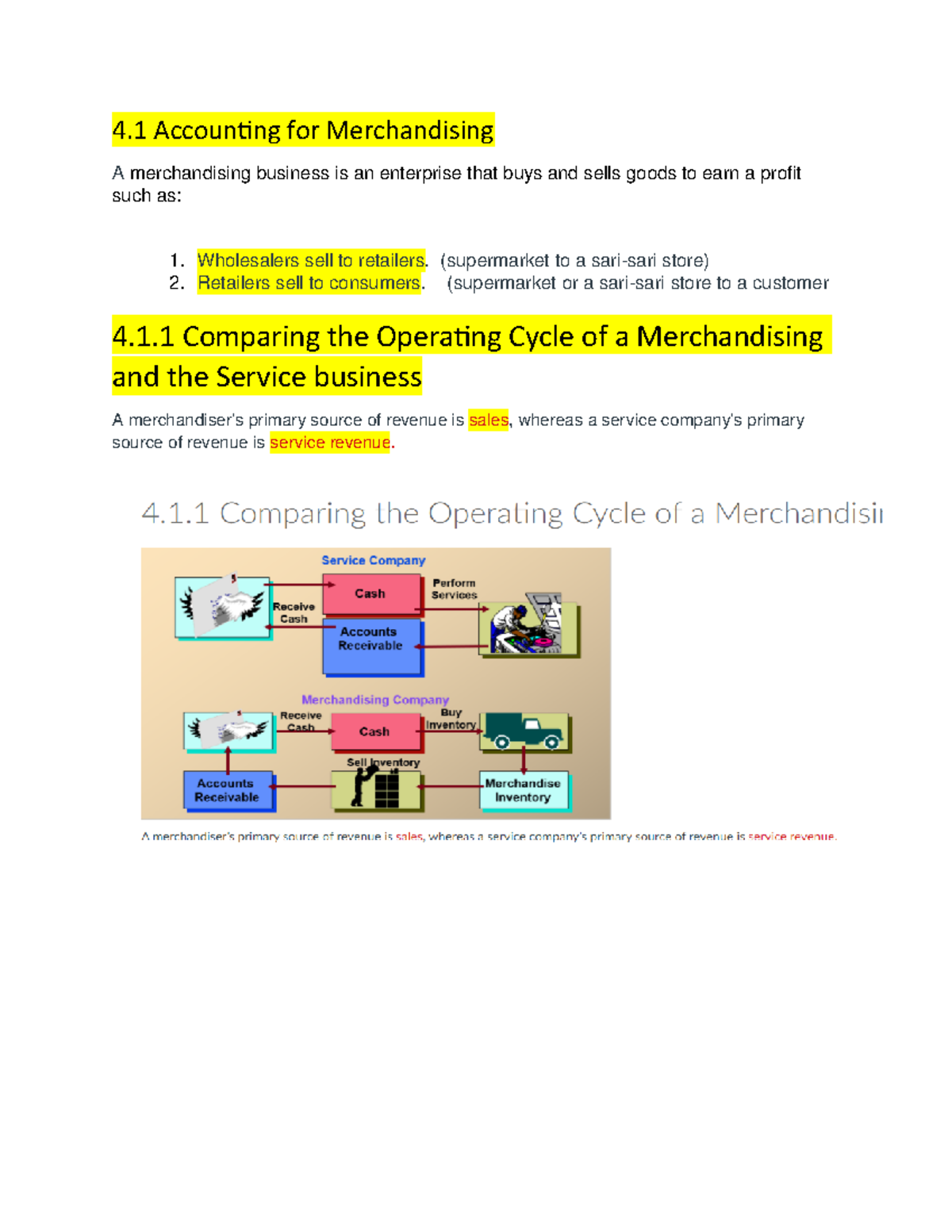 Acctng Merchandising Reviewer - 4 Accounting for Merchandising A ...