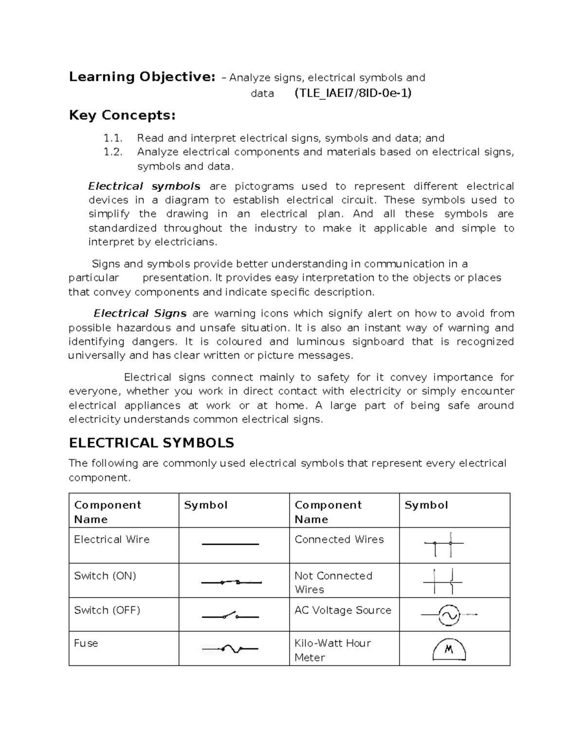 Electrical Signs and Symbols Learning Objective Analyze signs
