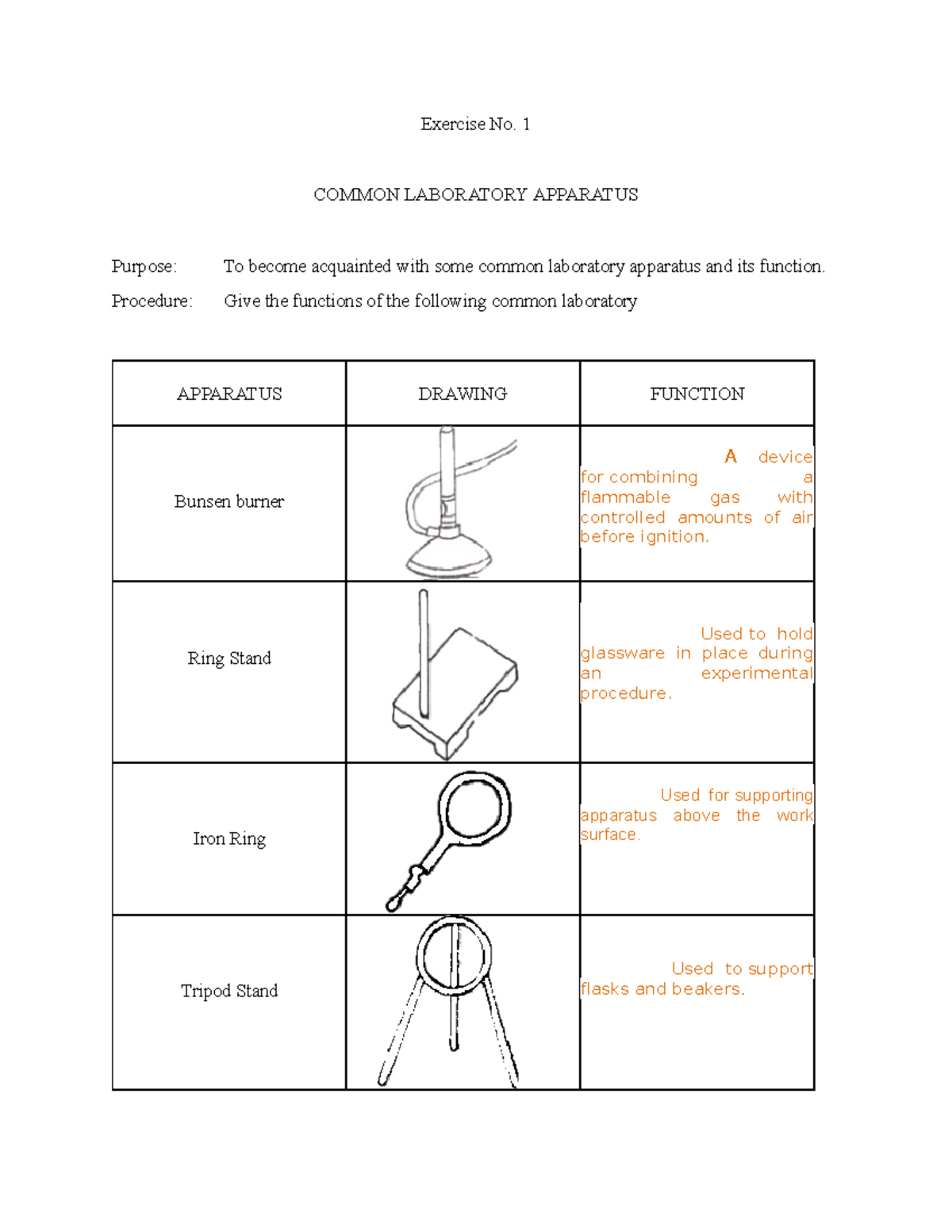Chemlab ( Answered) - Biochemistry - Exercise No. 1 COMMON LABORATORY ...