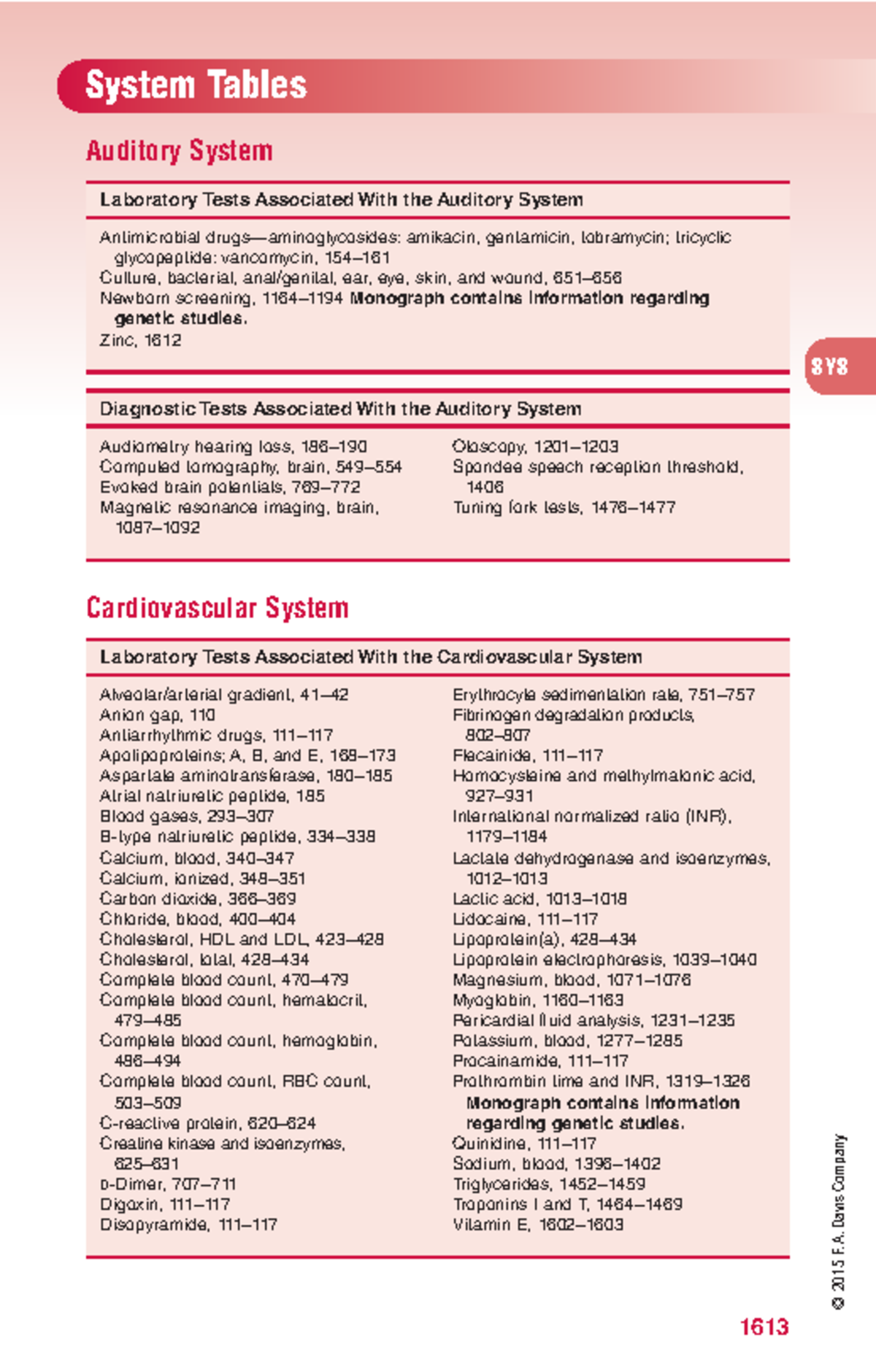 System Tables Lab Dxby Body System - 1613 SYS System Tables Auditory ...
