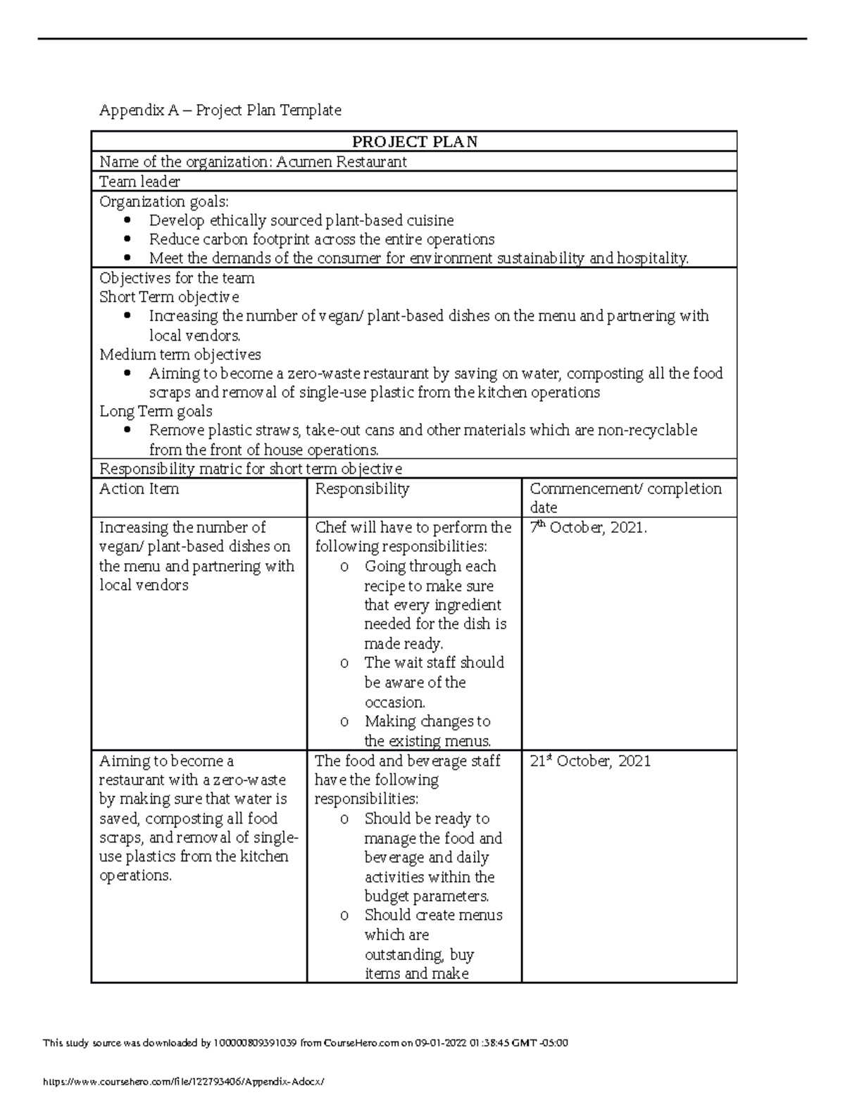 appendix-a-objectives-for-the-team-short-term-objective-increasing