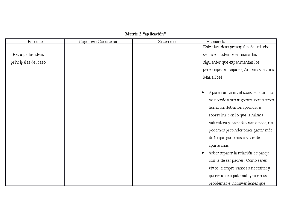 Matriz 2 Tarea 4 Incidencia Del Aprendizaje En La Cotidianidad Matriz 2 “aplicación 5359