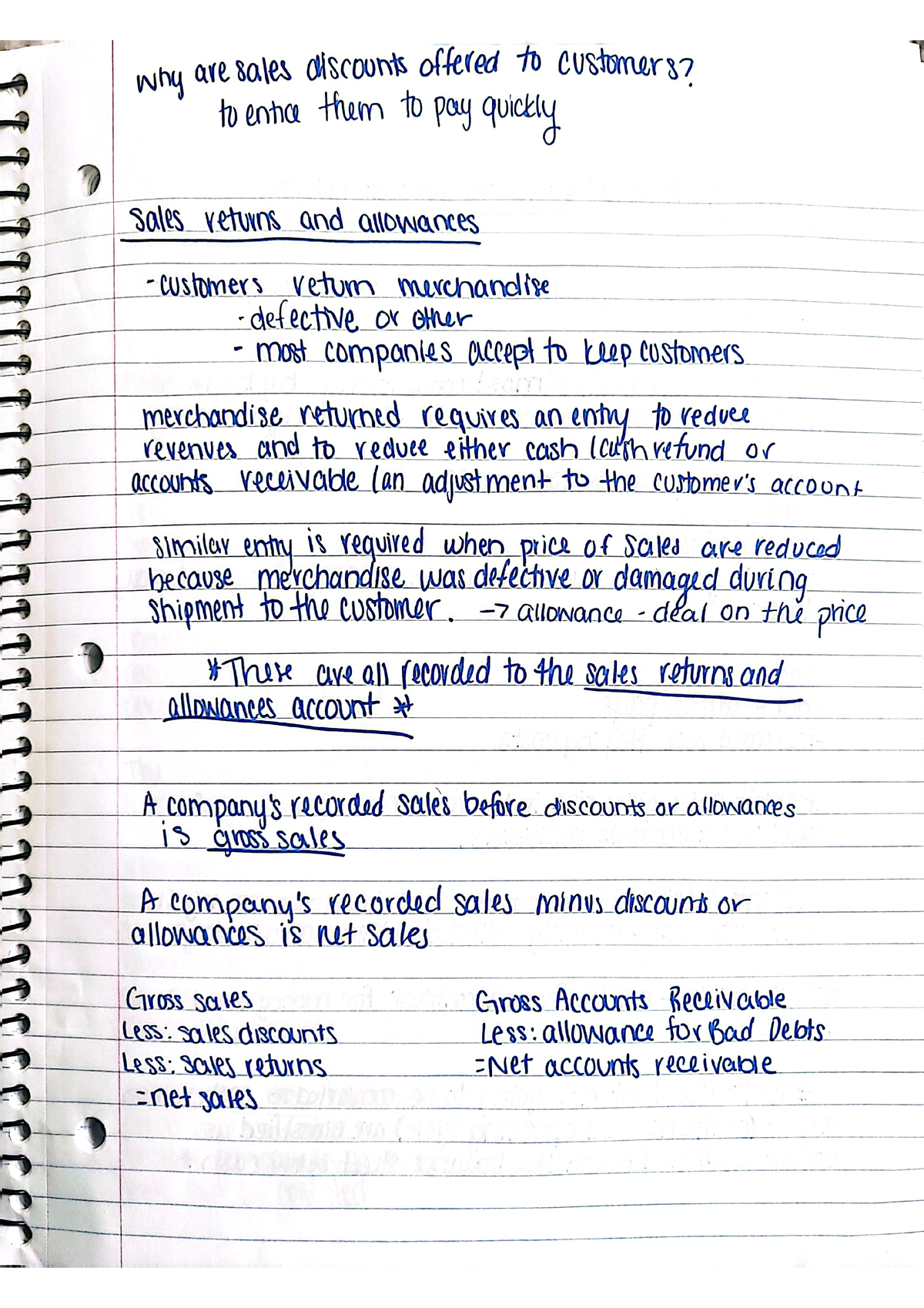 Financial Accounting Sales Returns And Allowances - D102 - Studocu