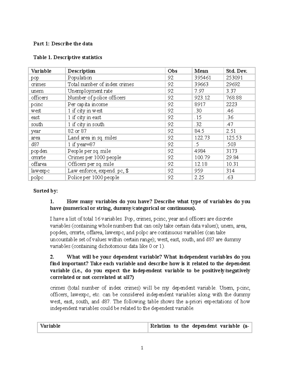 sample-of-descriptive-statistics-in-crime-dta-datafile-using-stata