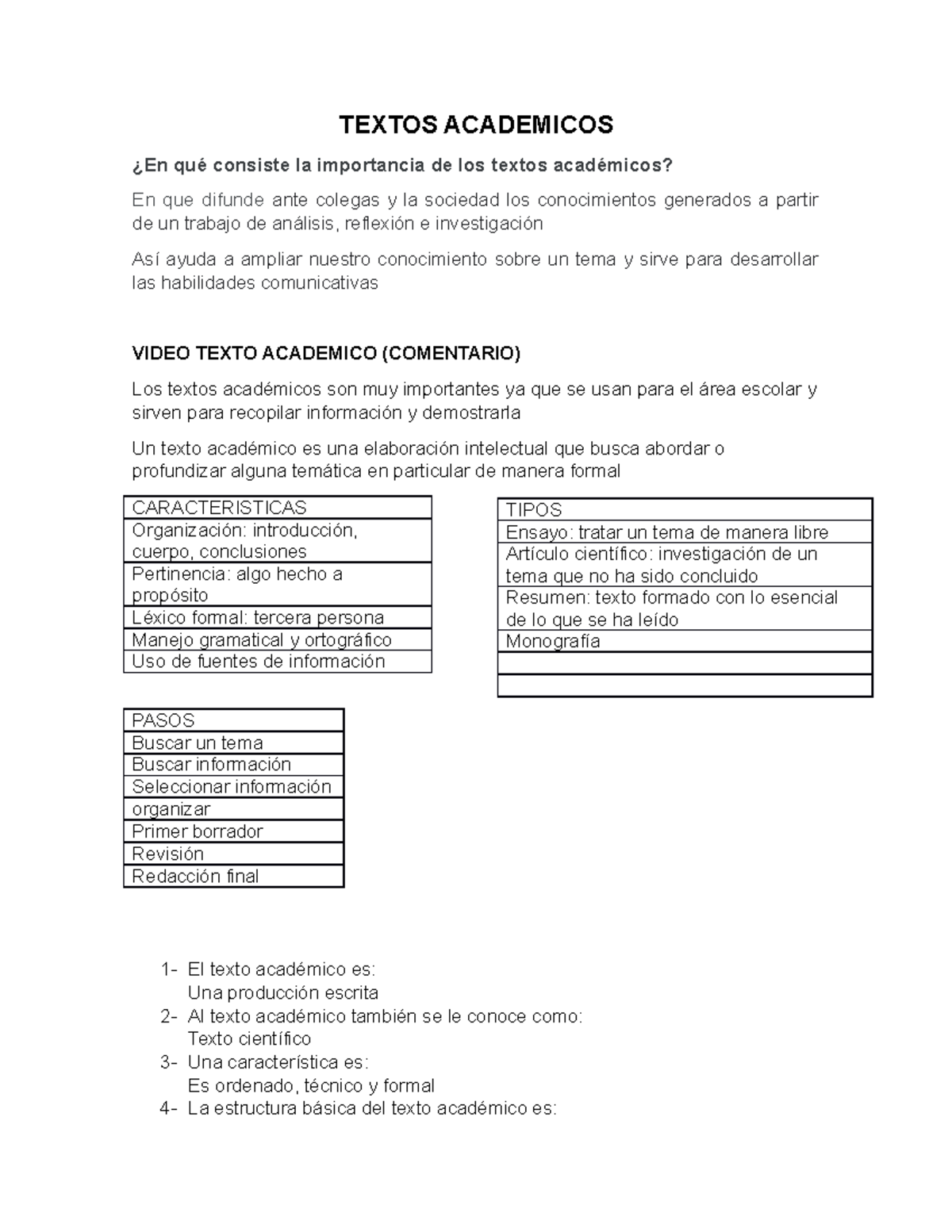 Textos academicos - TEXTOS ACADEMICOS ¿En qué consiste la importancia ...