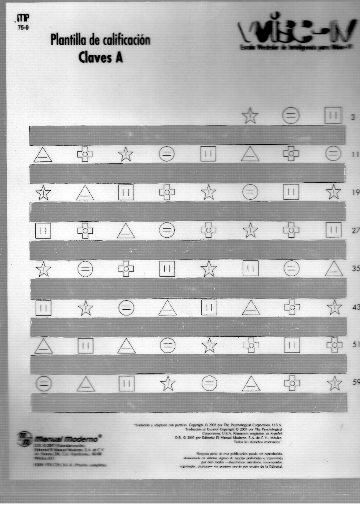 Plantillas De Calificación Test (WISC-IV) - Psicología - Studocu