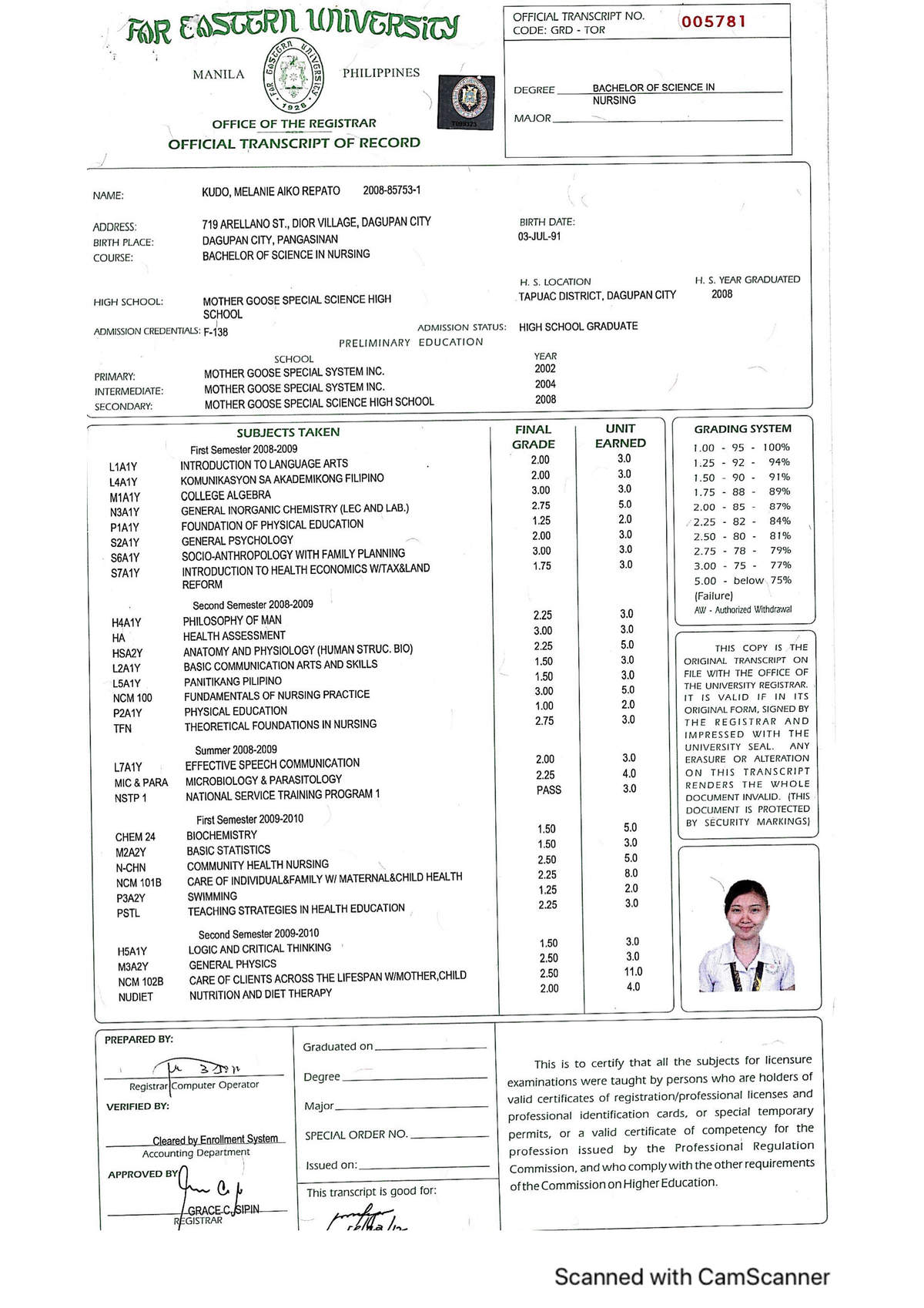 Transcript Of Records Bachelor Of Science In Nursing Studocu