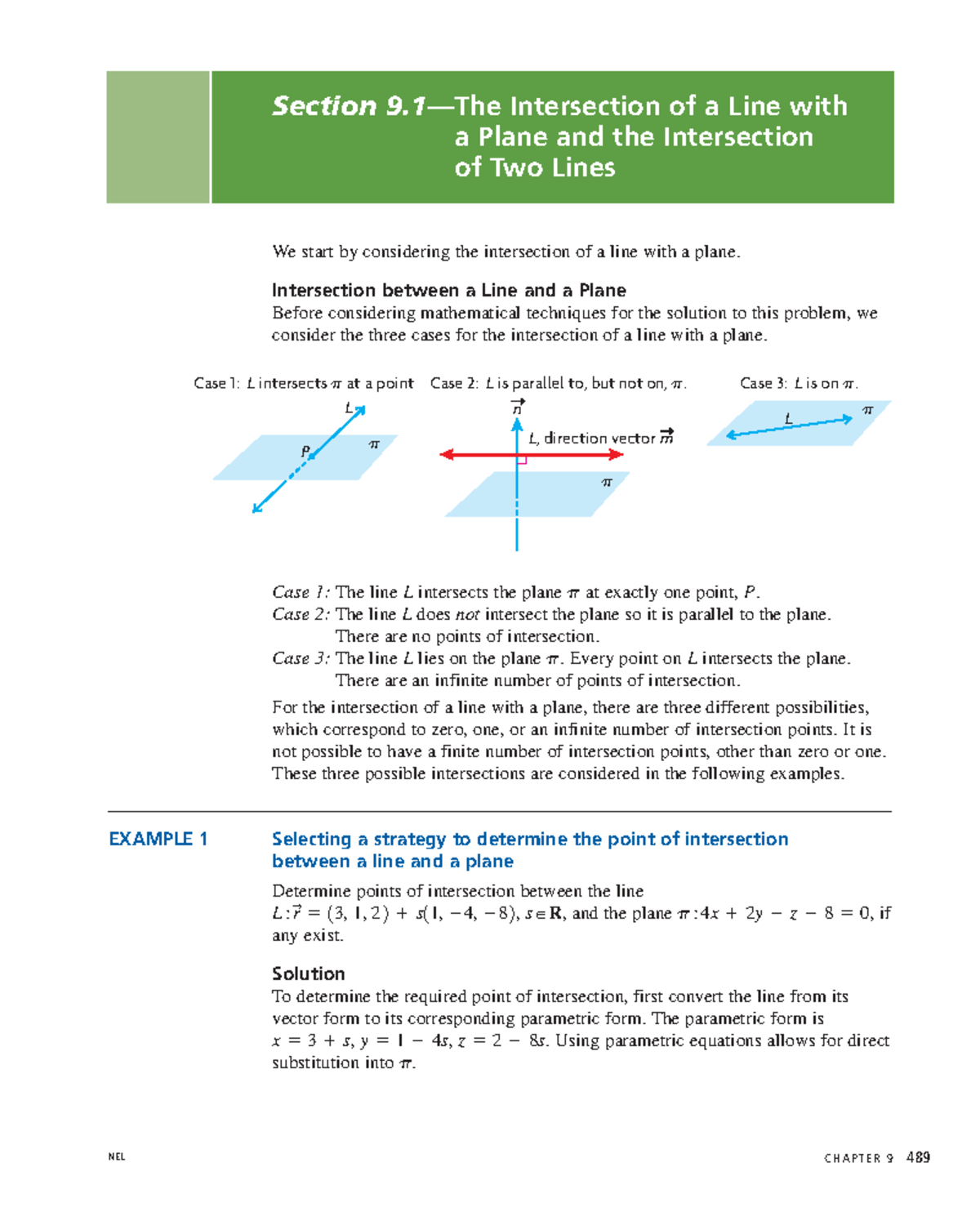 Cvsb 489 - practice work and examples - Section 9—The Intersection of a ...