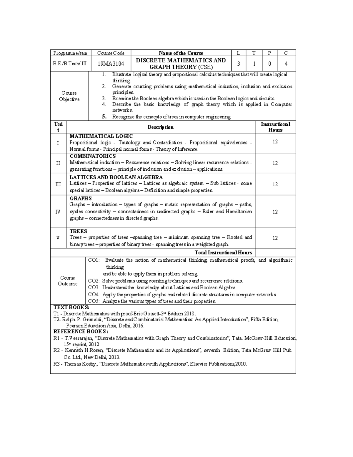 DMGT Syllabus - Lecture notes 12 - Programme/sem Course Code Name of ...