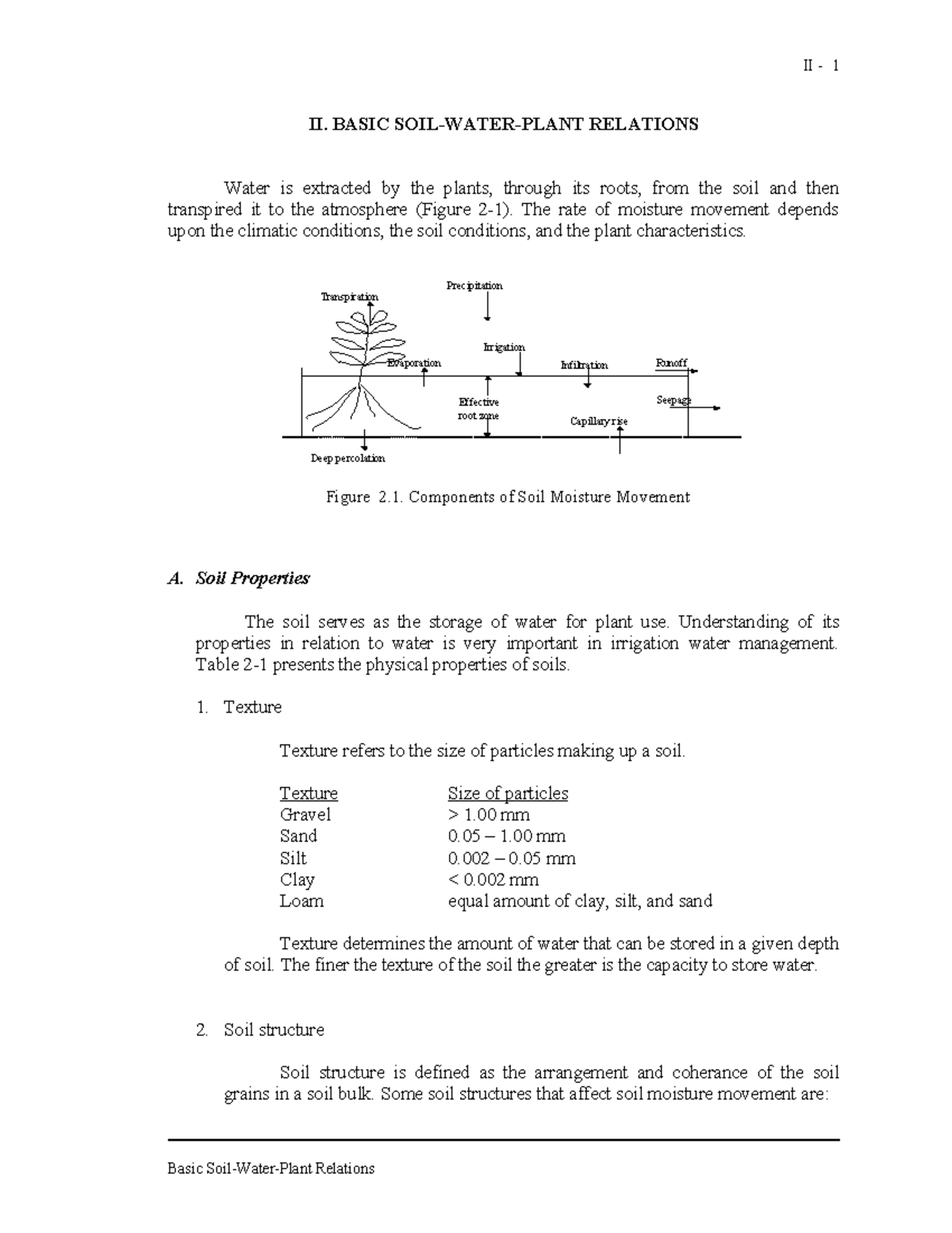 principles-of-soil-water-plant-relations-ii-basic-soil-water-plant