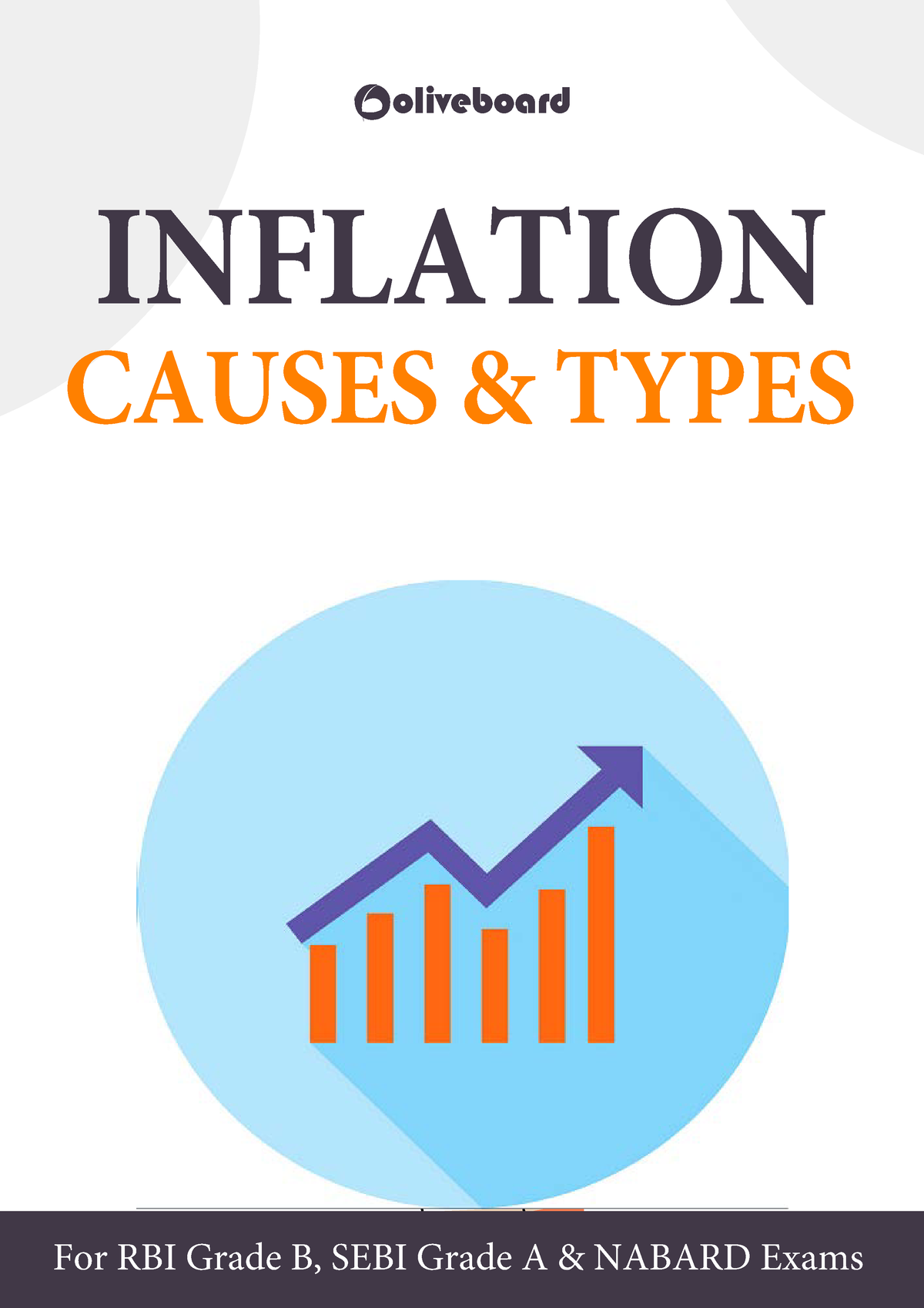 Inflation Causes & Types - INFLATION CAUSES & TYPES READ MORE For RBI ...