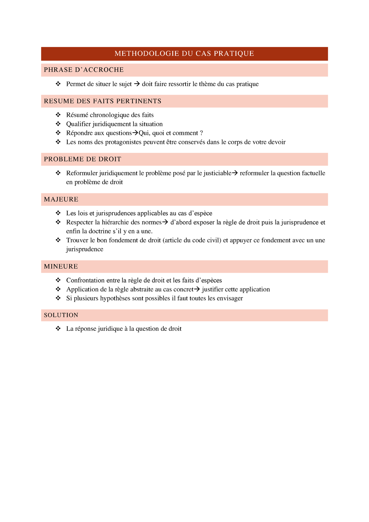 Méthodologie Du Cas Pratique - METHODOLOGIE DU CAS PRATIQUE PHRASE D ...