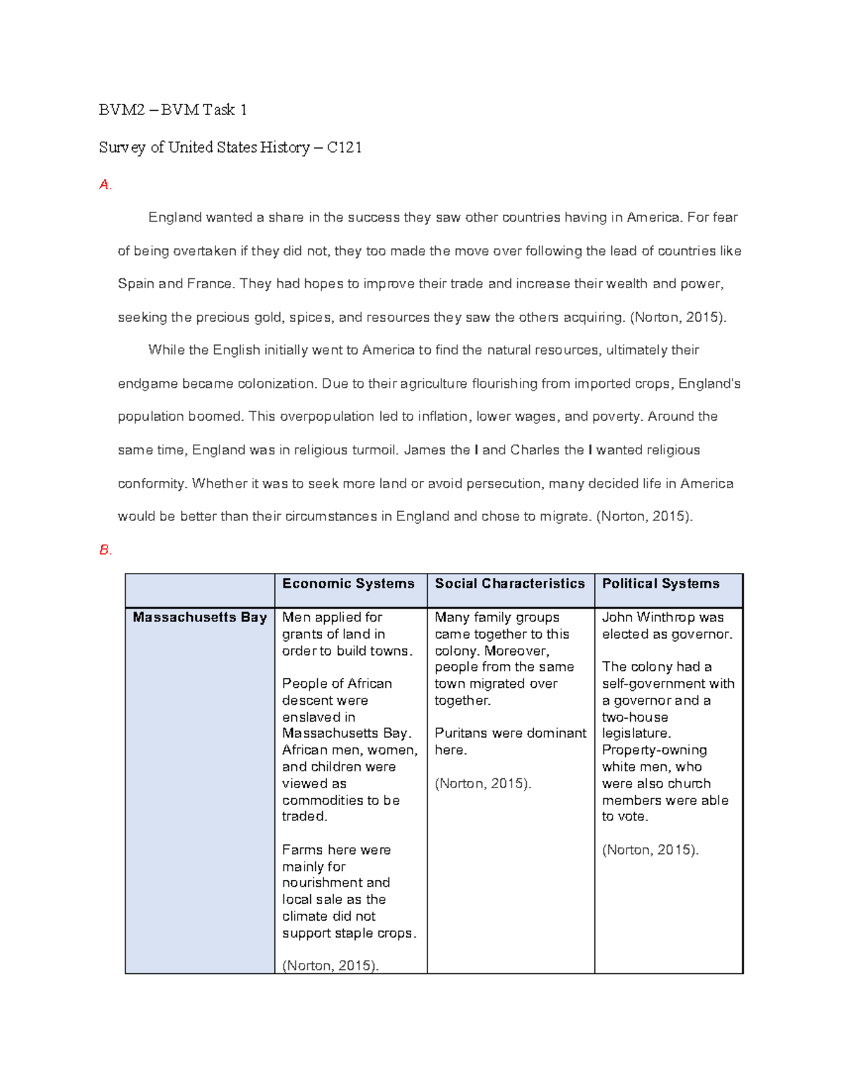 C121 Task 1 - task 1 - passed. - BVM2 – BVM Task 1 Survey of United ...