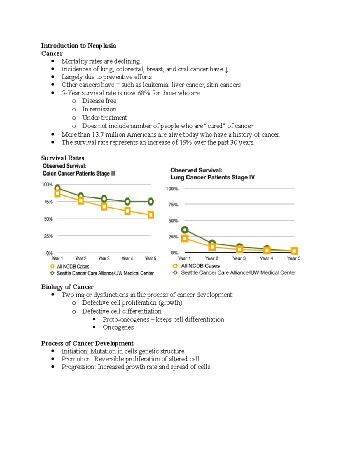 Exam 4 - Med Surg 2 - Exam 4 notes - Introduction to Neoplasia Cancer ...