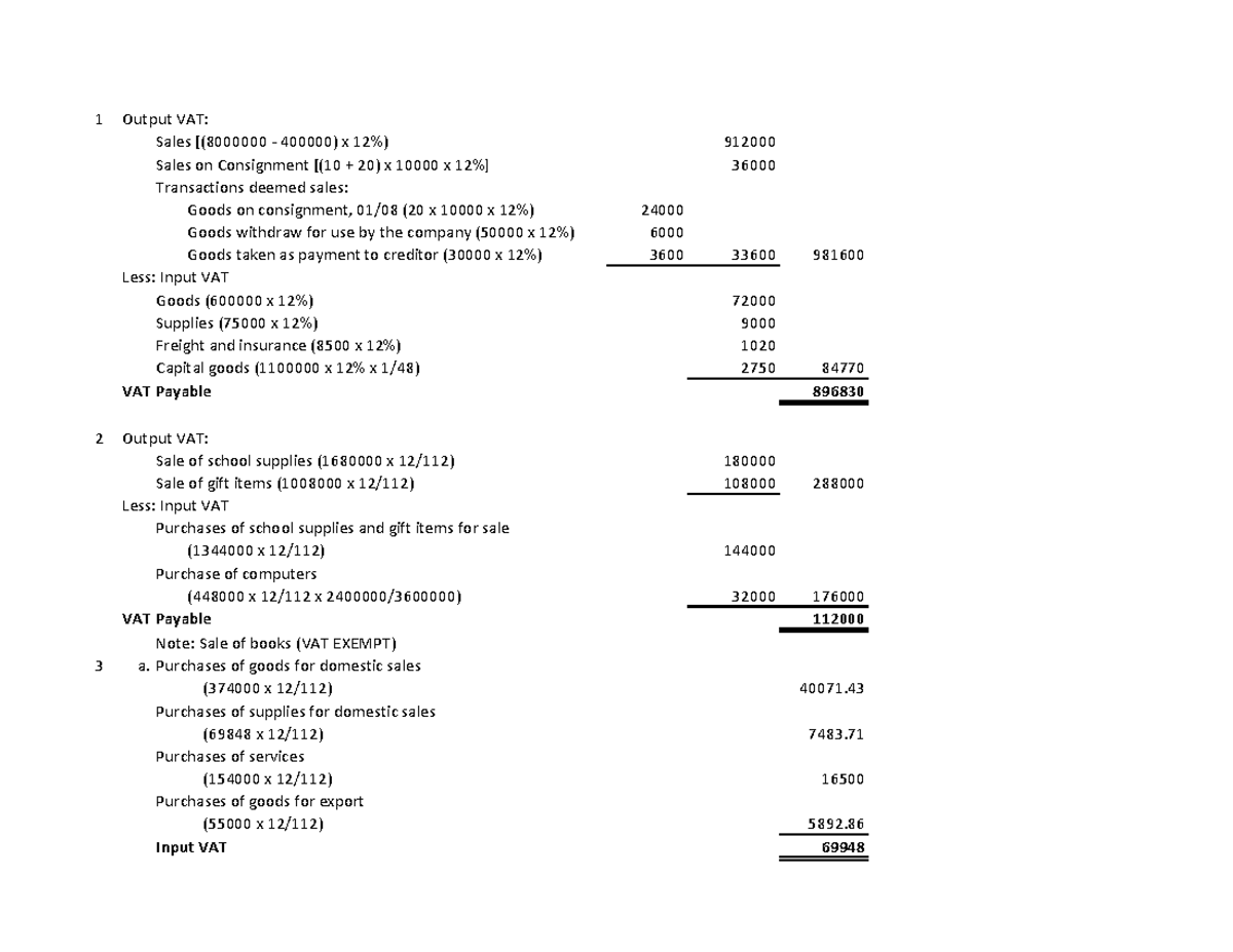 Taxation - Value Added Tax - 1 Output VAT: Sales [(8000000 - 400000) x ...