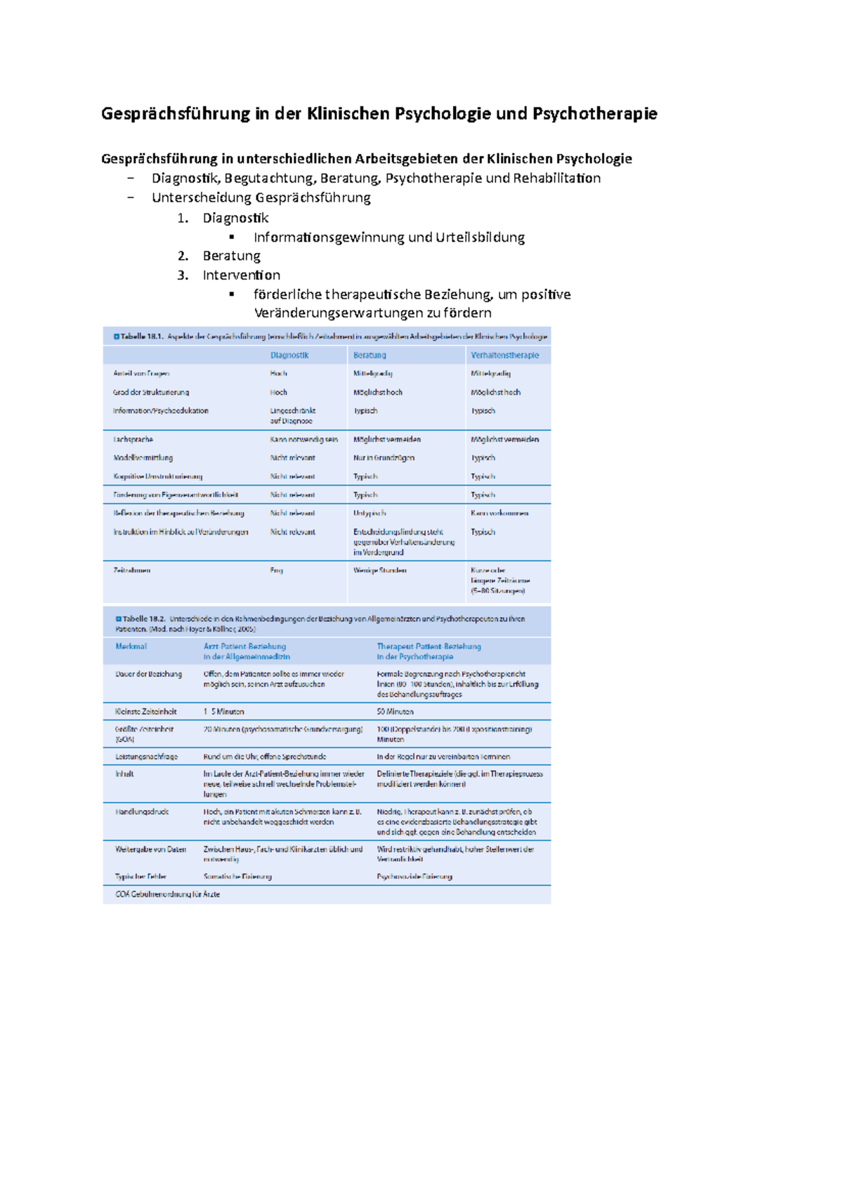 Gesprächsführung In Der Klinischen Psychologie Und Psychotherapie 1 ...