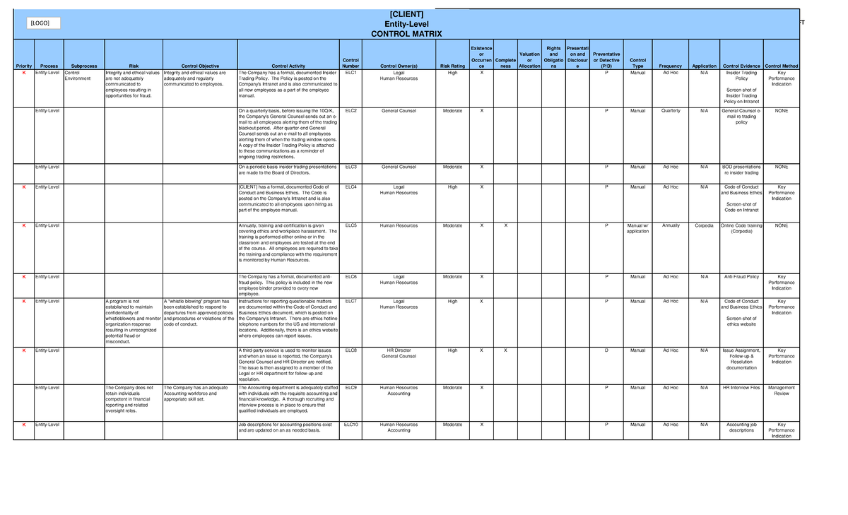 Sox Control Matrix Template