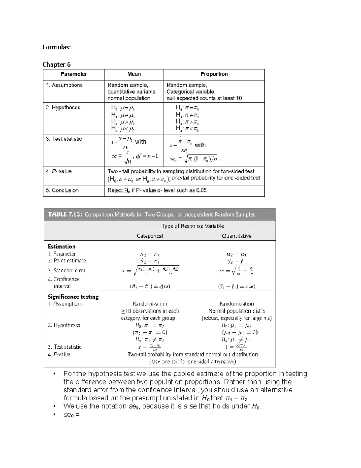 Formulas final exam - Formulas: Chapter 6 For the hypothesis test we ...