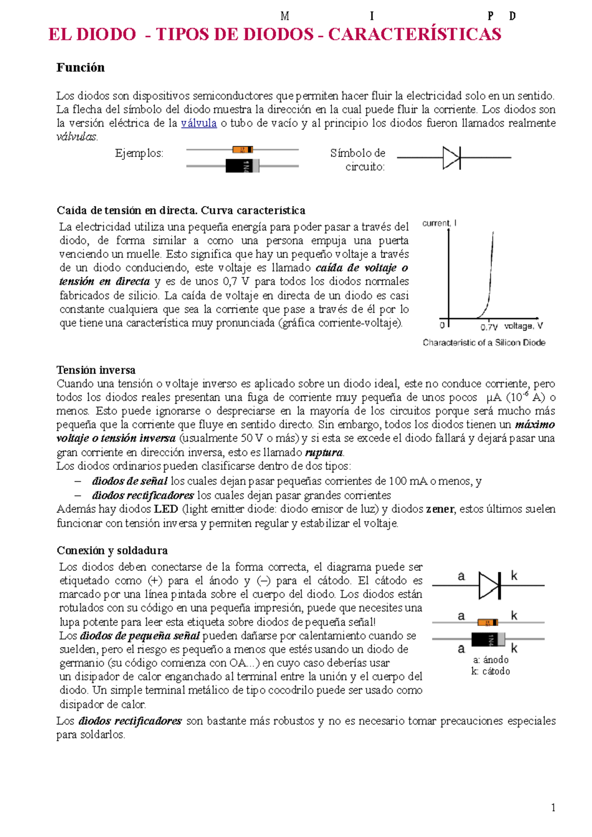 Tipos De Diodos - EL DIODO - TIPOS DE DIODOS - CARACTERÍSTICAS Función ...